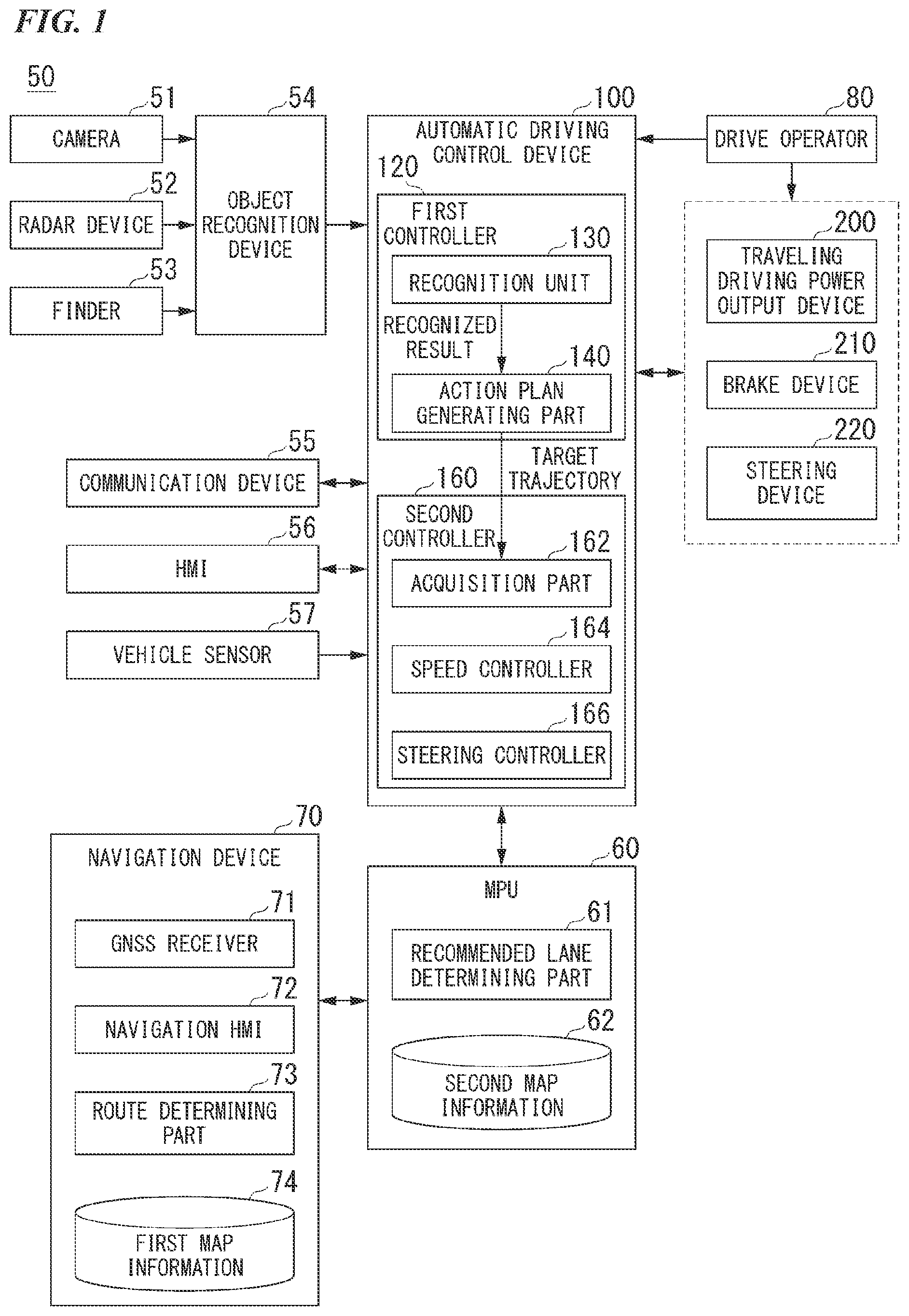 Patent US11772614 Figure 1 – Drive assistance device for saddle type vehicle