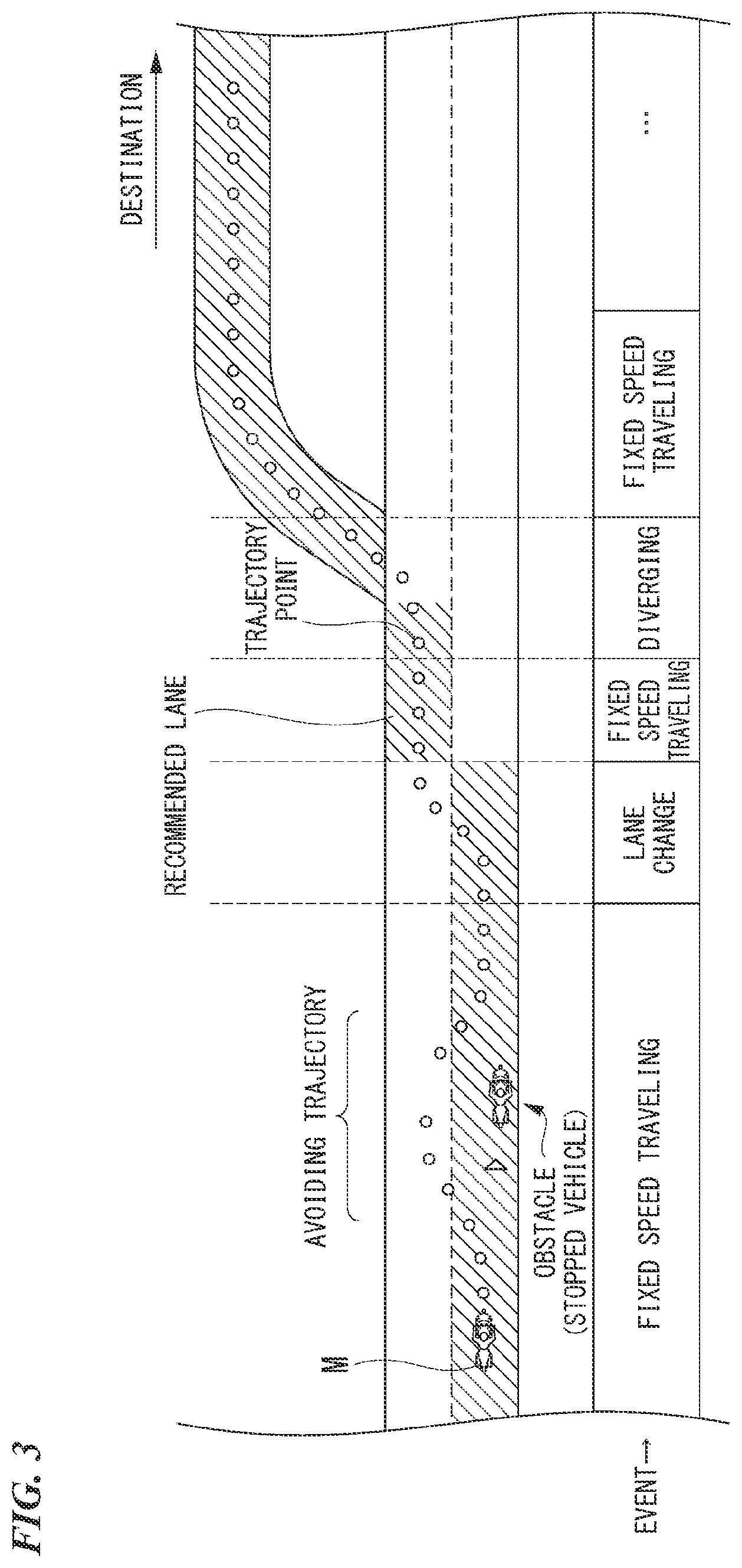 Patent US11772614 Figure 3 – Drive assistance device for saddle type vehicle