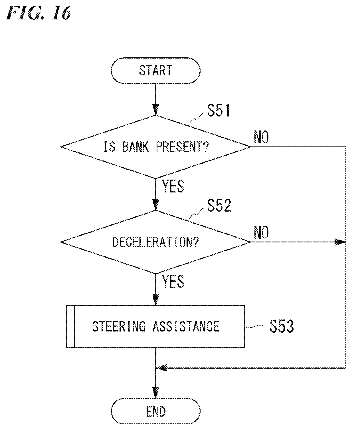 Patent US11772614 Figure 14 – Drive assistance device for saddle type vehicle