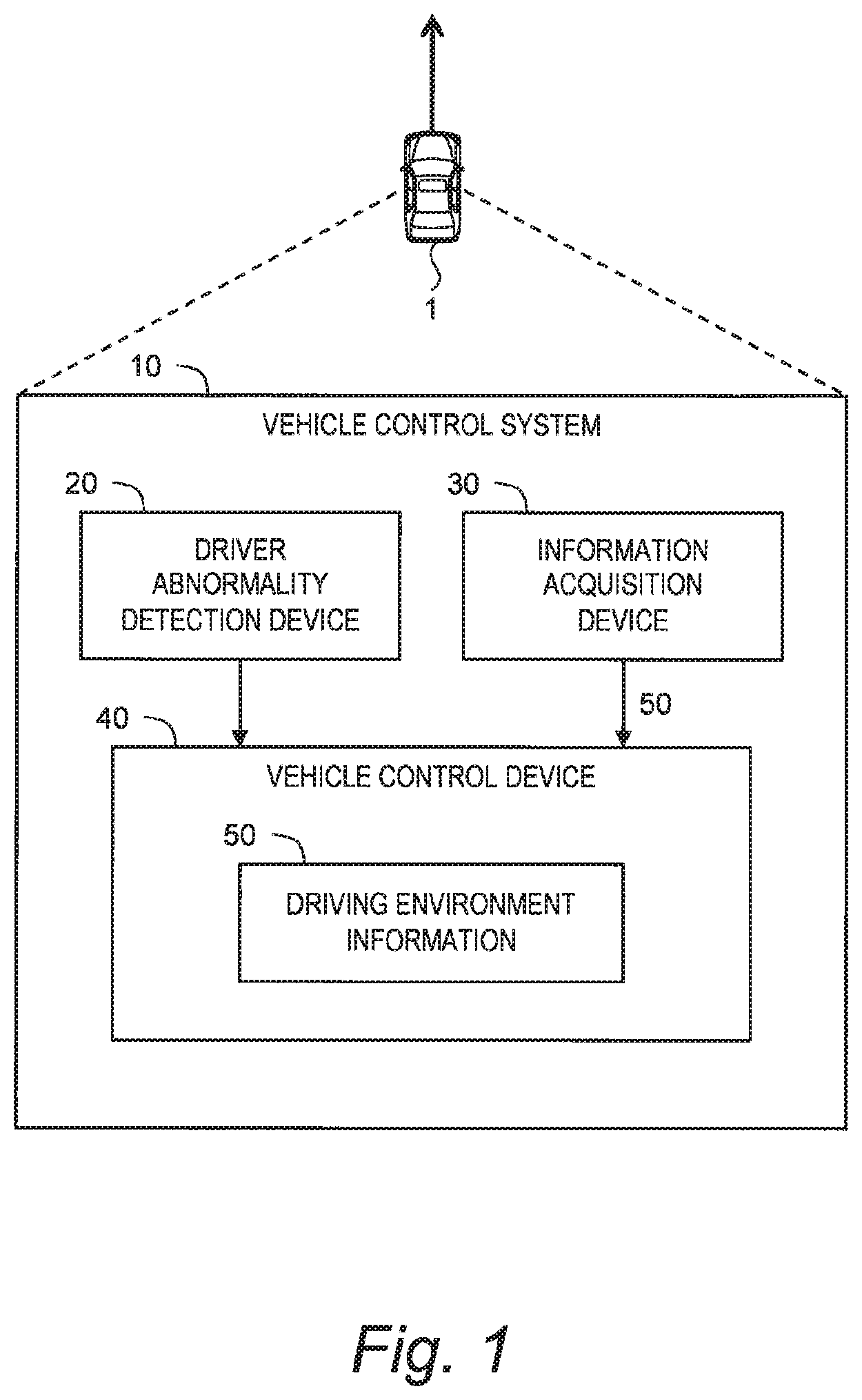 Patent US11772615 Figure 1 – Vehicle control system