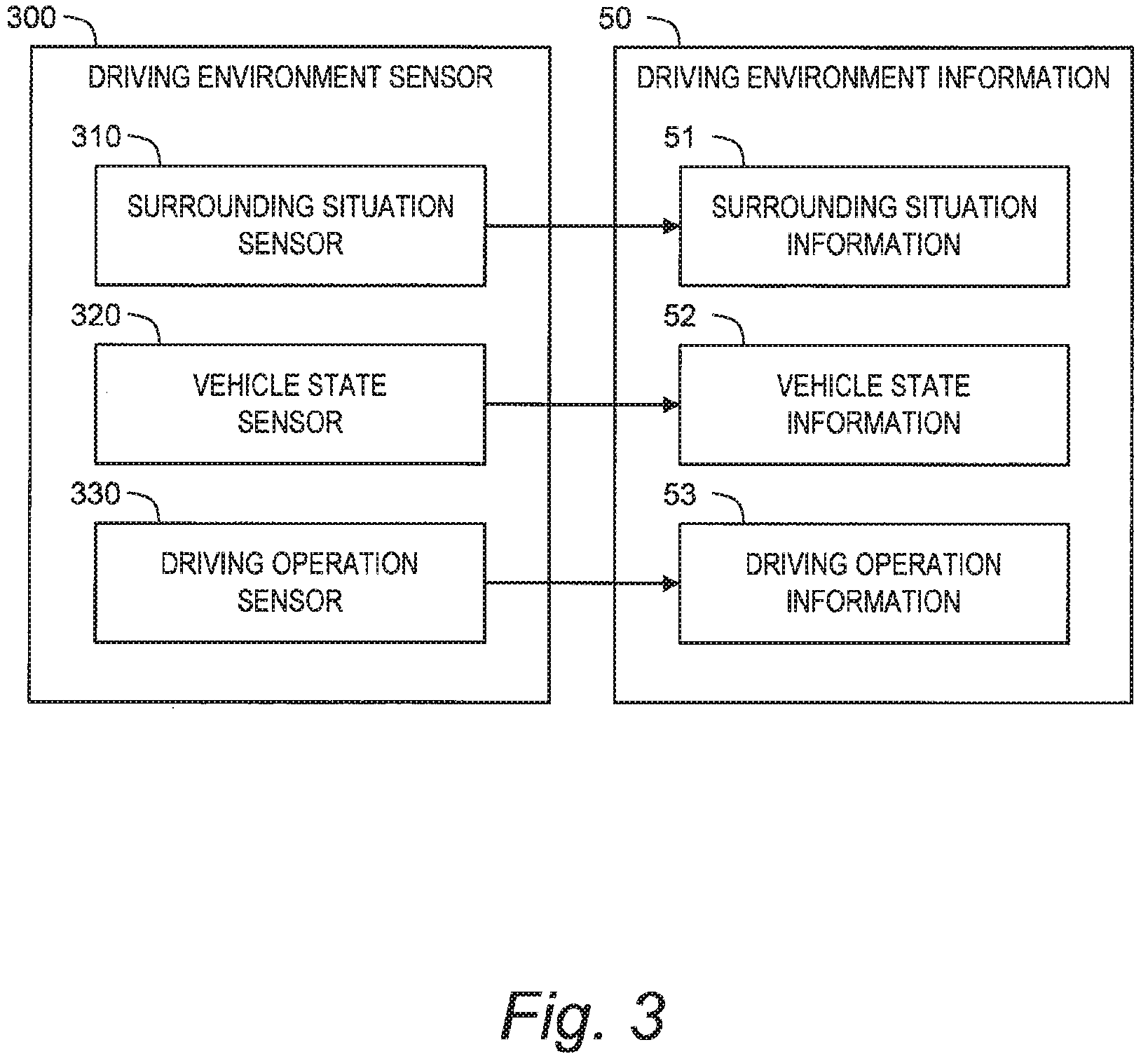 Patent US11772615 Figure 3 – Vehicle control system