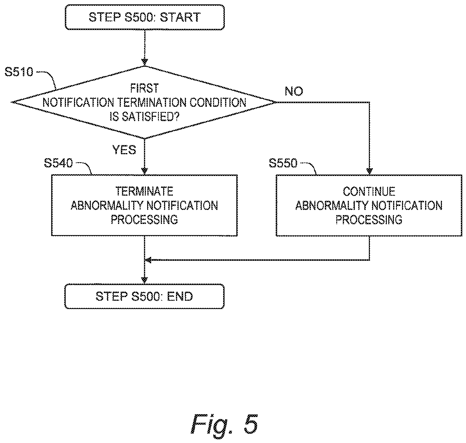 Patent US11772615 Figure 5 – Vehicle control system