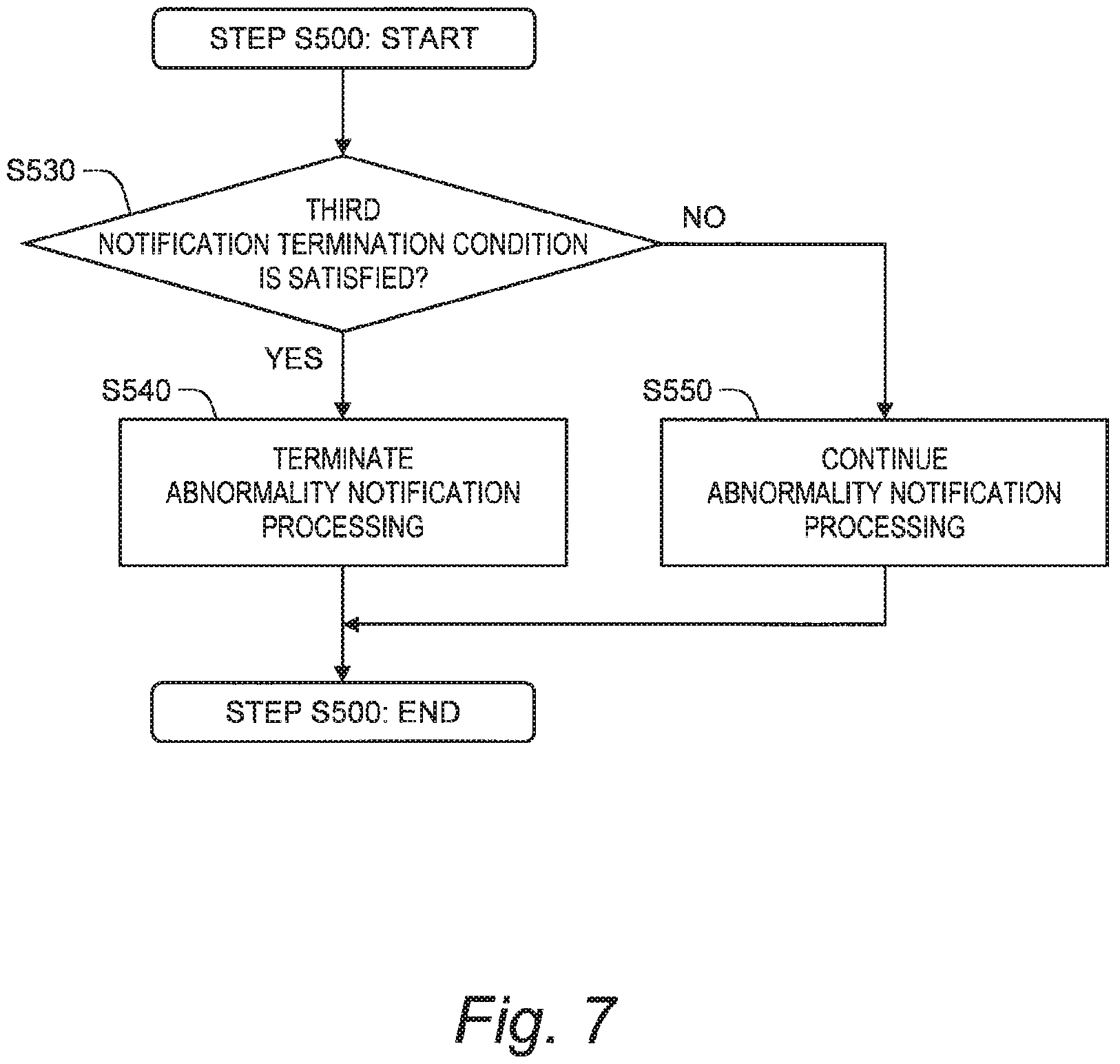 Patent US11772615 Figure 7 – Vehicle control system