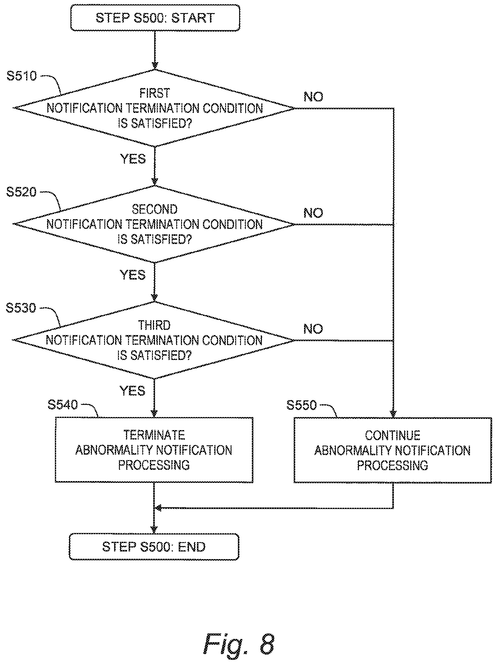 Patent US11772615 Figure 8 – Vehicle control system