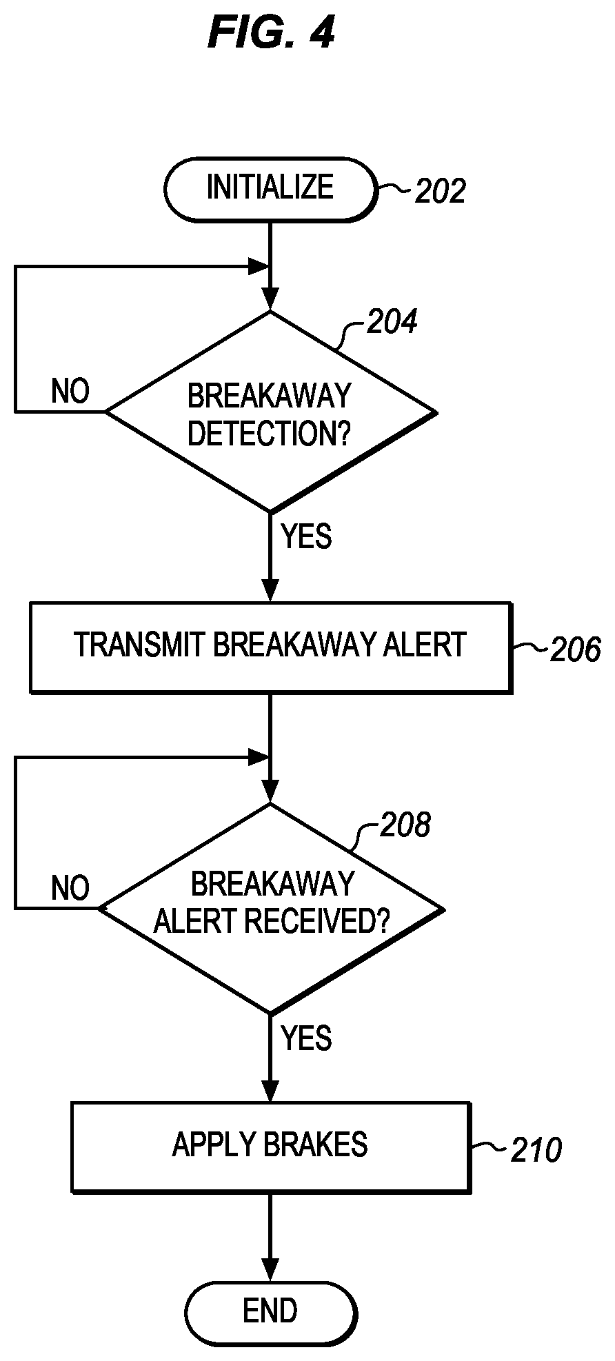 Patent US11772616 Figure 3 – Wireless towed vehicle breakaway cable alert system