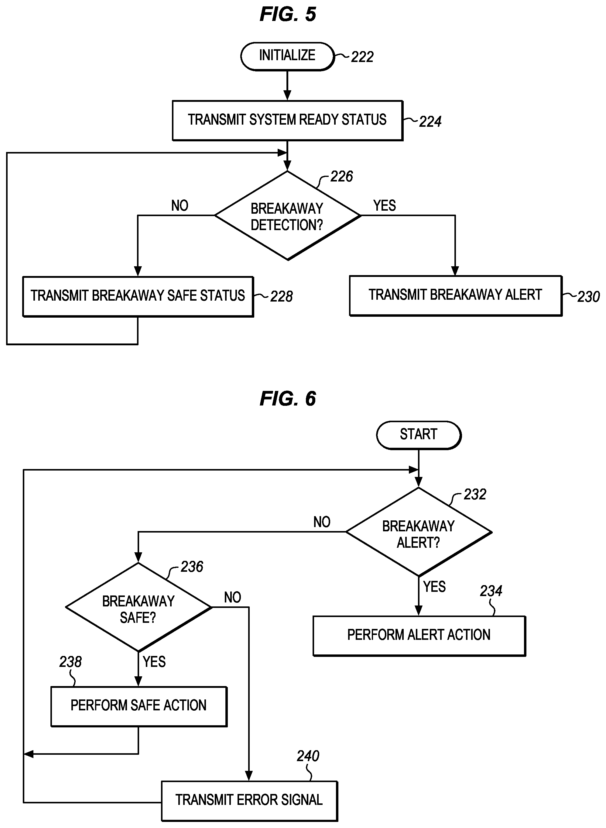 Patent US11772616 Figure 4 – Wireless towed vehicle breakaway cable alert system