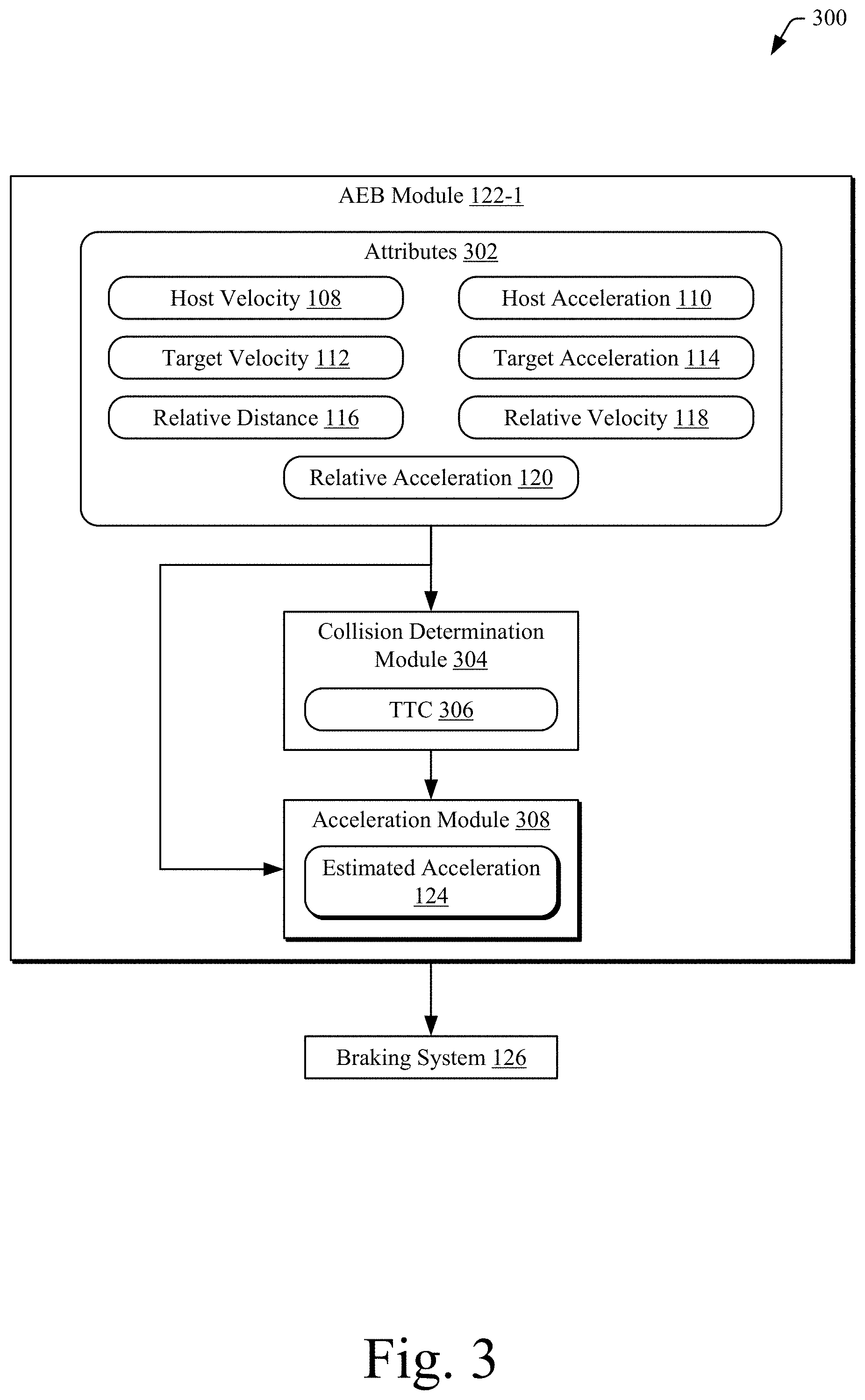 Patent US11772619 Figure 3 – Estimated-acceleration determination for automatic emergency braking