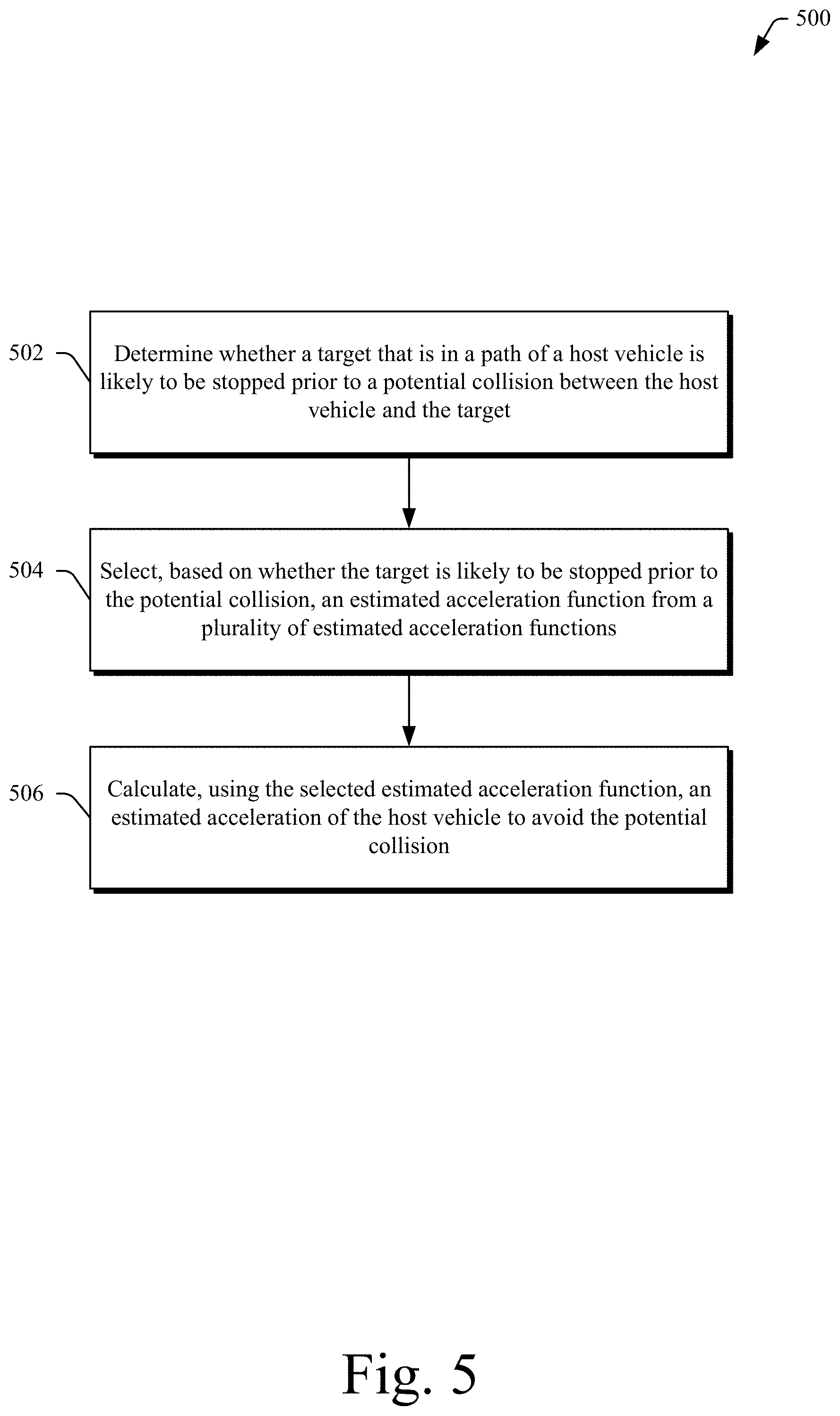 Patent US11772619 Figure 5 – Estimated-acceleration determination for automatic emergency braking