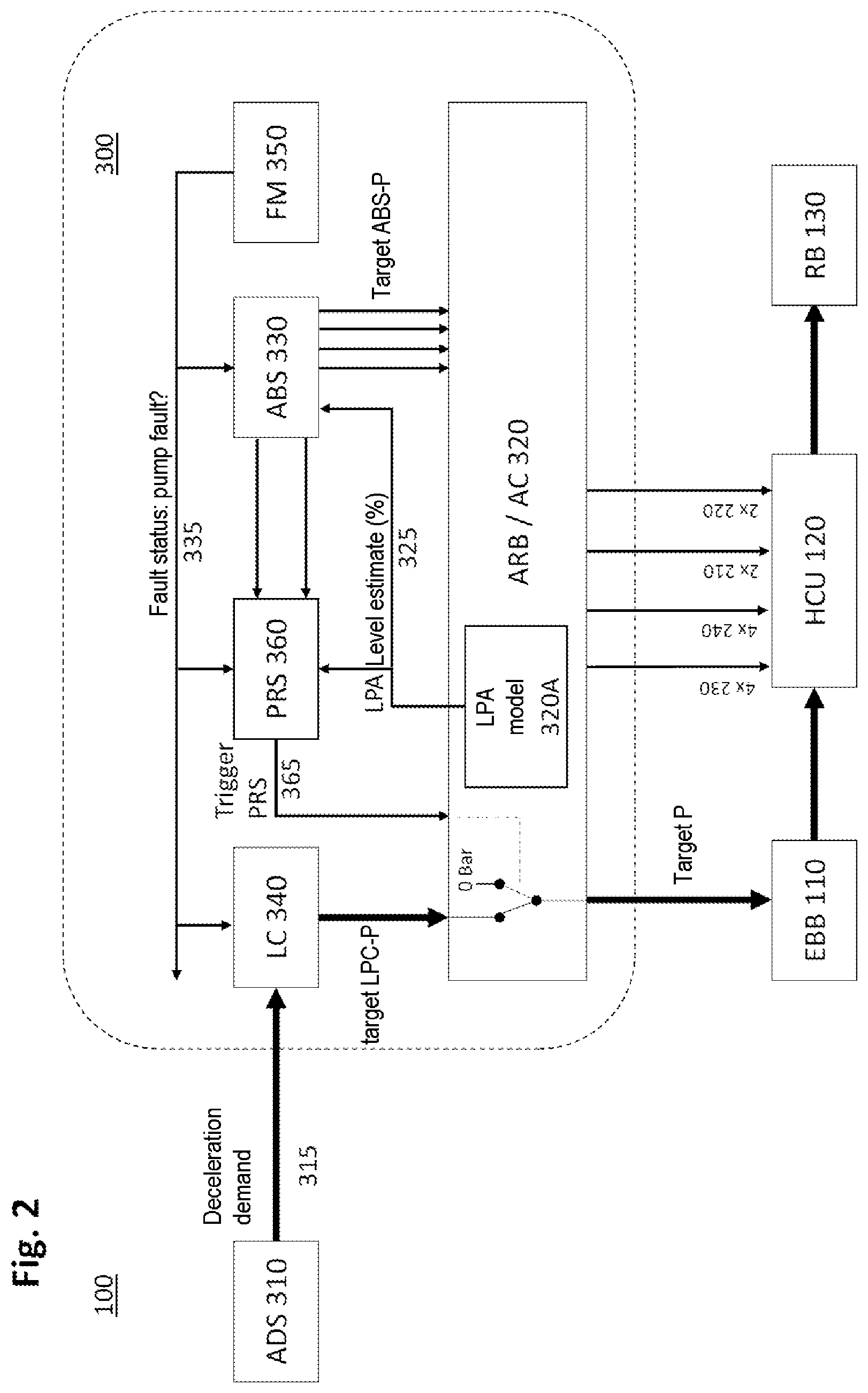 Patent US11772620 Figure 2 – Hydraulic motor vehicle brake system, method for operating the same and control unit for this