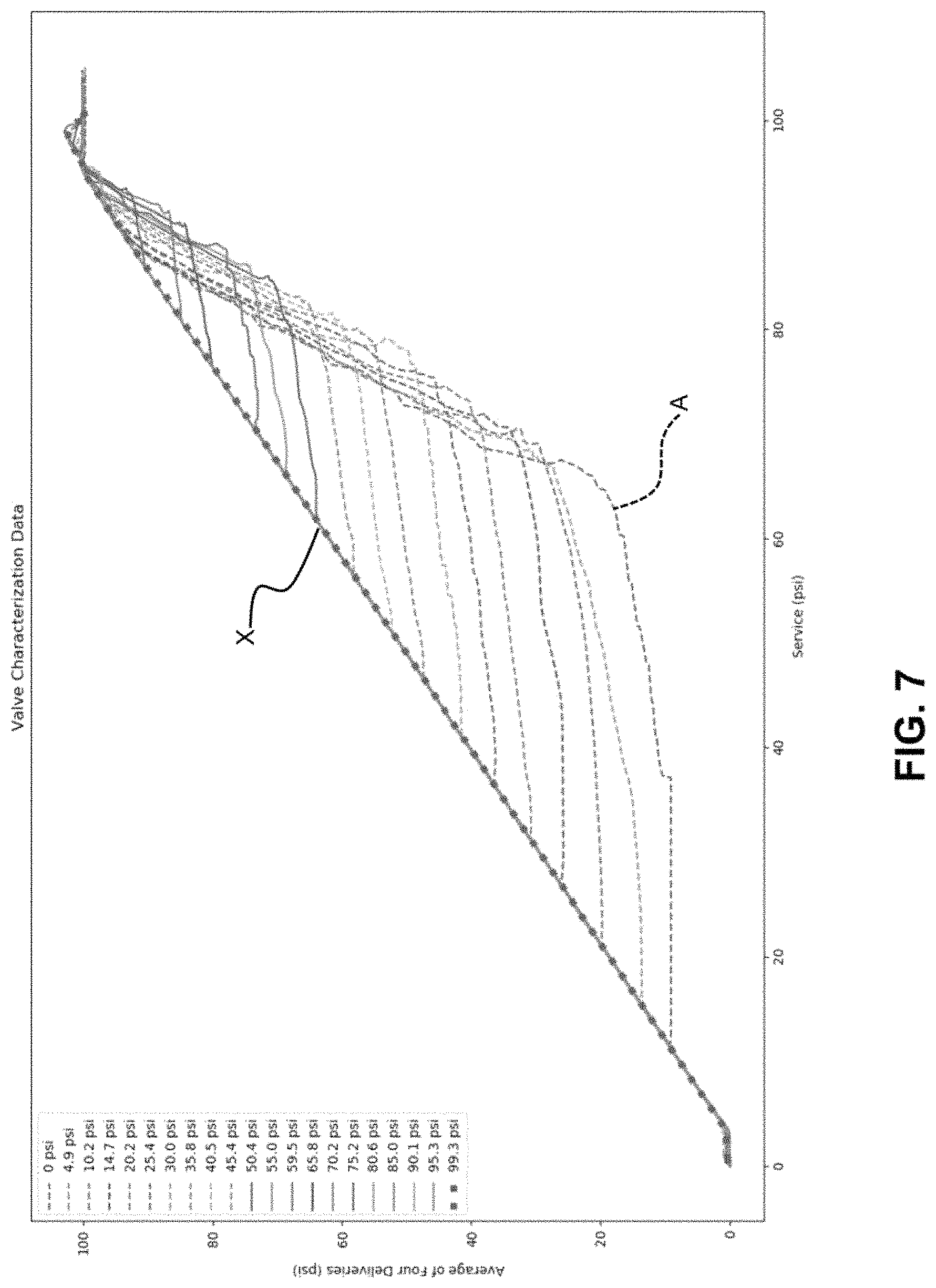 Patent US11772624 Figure 7 – Braking arrangement for a vehicle