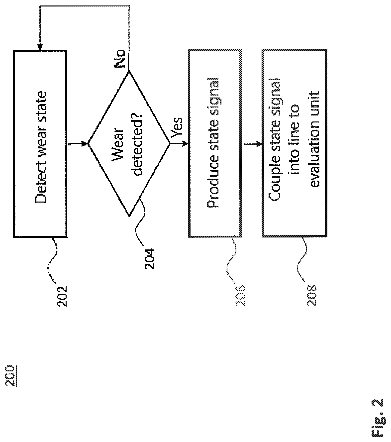 Patent US11772626 Figure 2 – Brake lining wear detection with efficient signal transmission