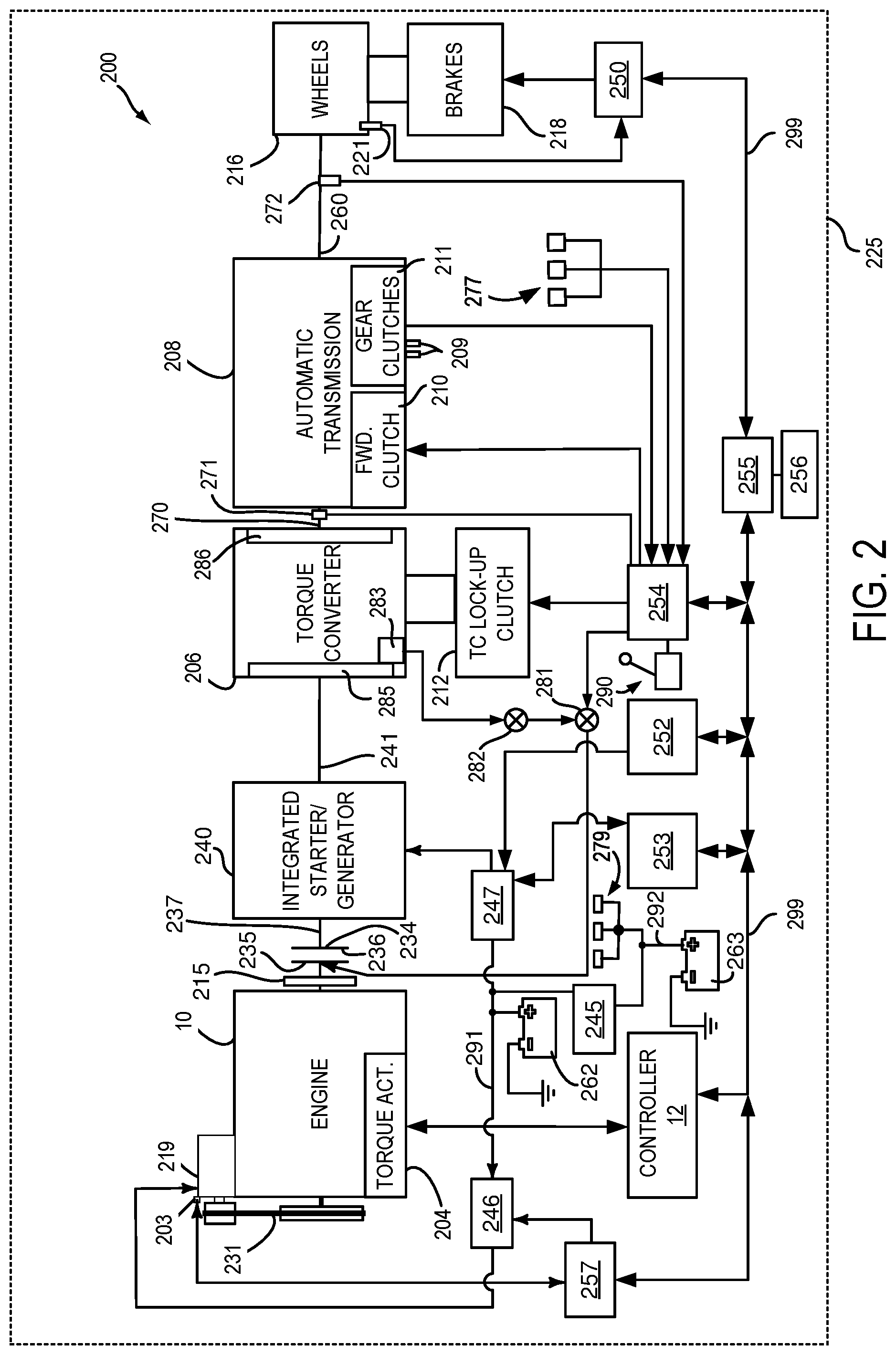 Patent US11772627 Figure 2 – Methods and system to prepare a disconnect clutch for starting an engine
