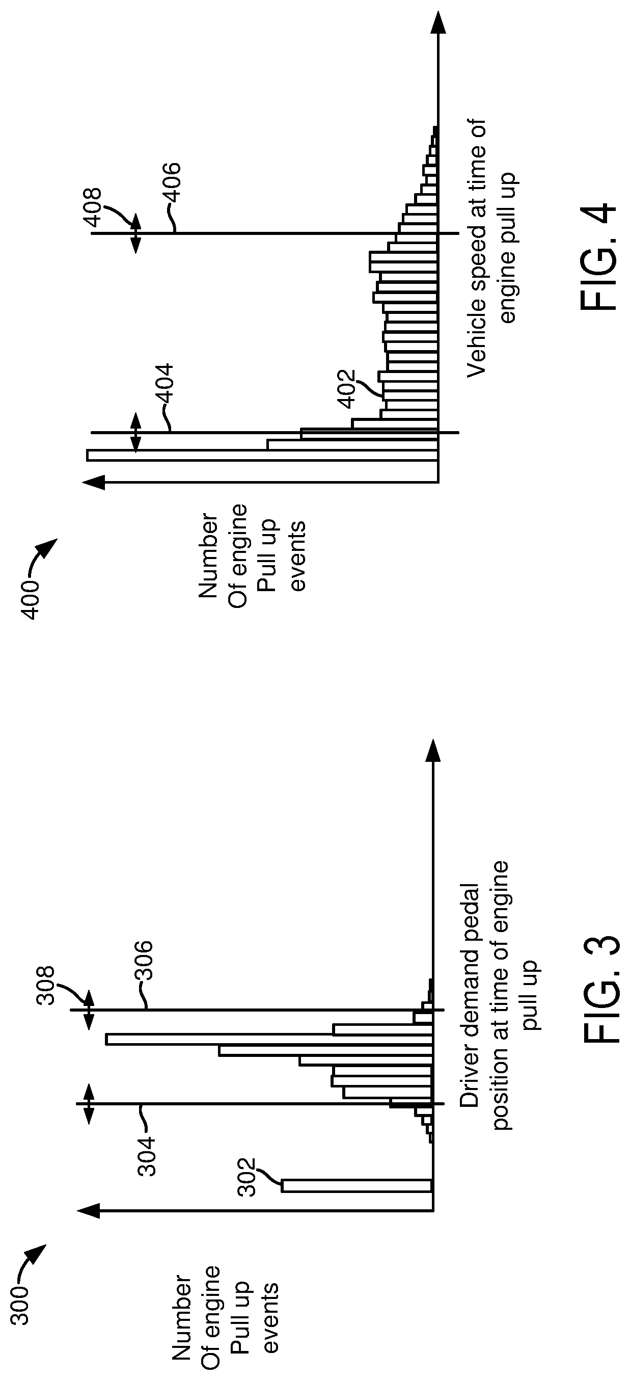 Patent US11772627 Figure 3 – Methods and system to prepare a disconnect clutch for starting an engine