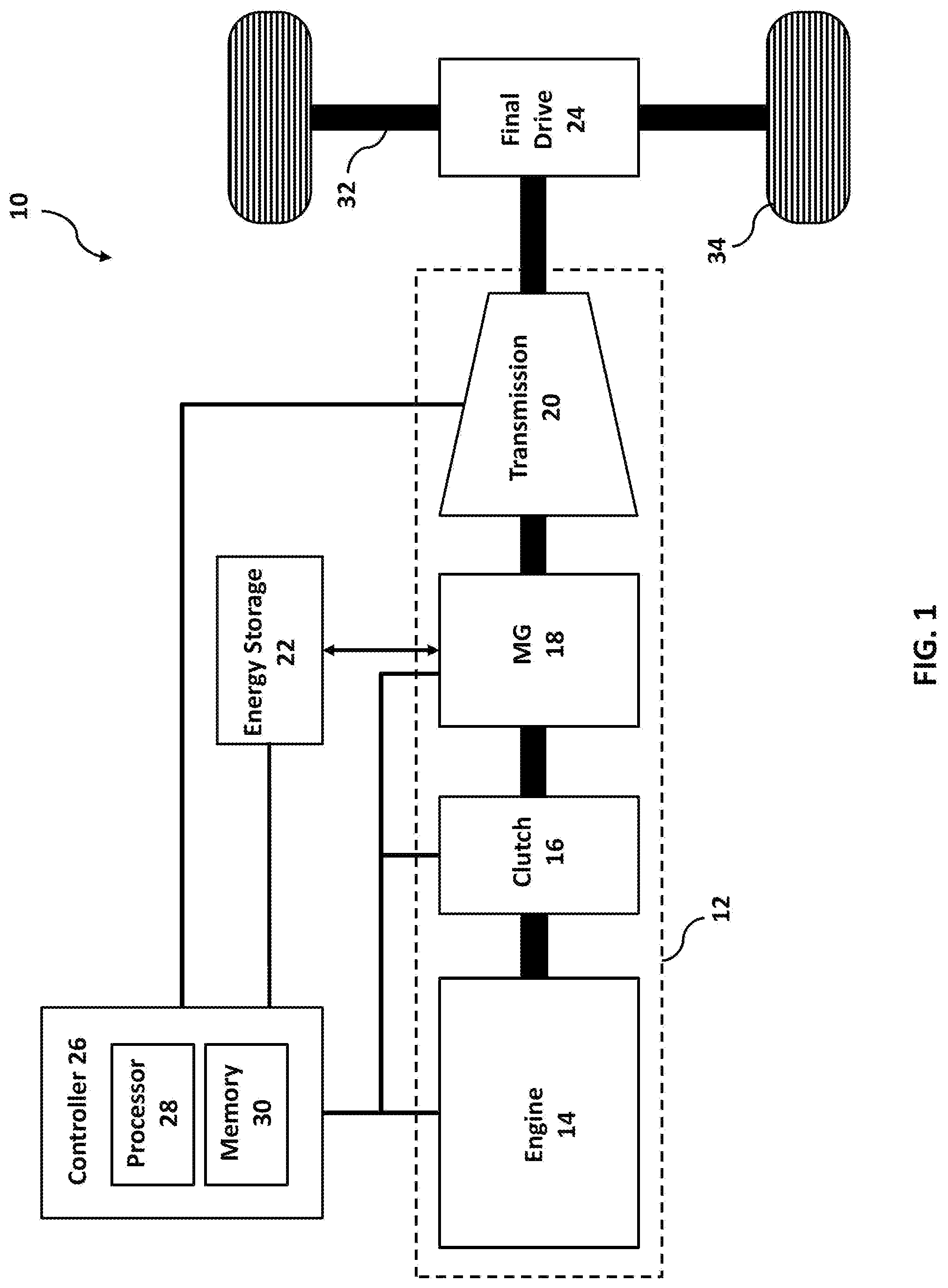 Patent US11772628 Figure 1 – Method and system for kinetic energy recovery in a hybrid powertrain during engine shutdown