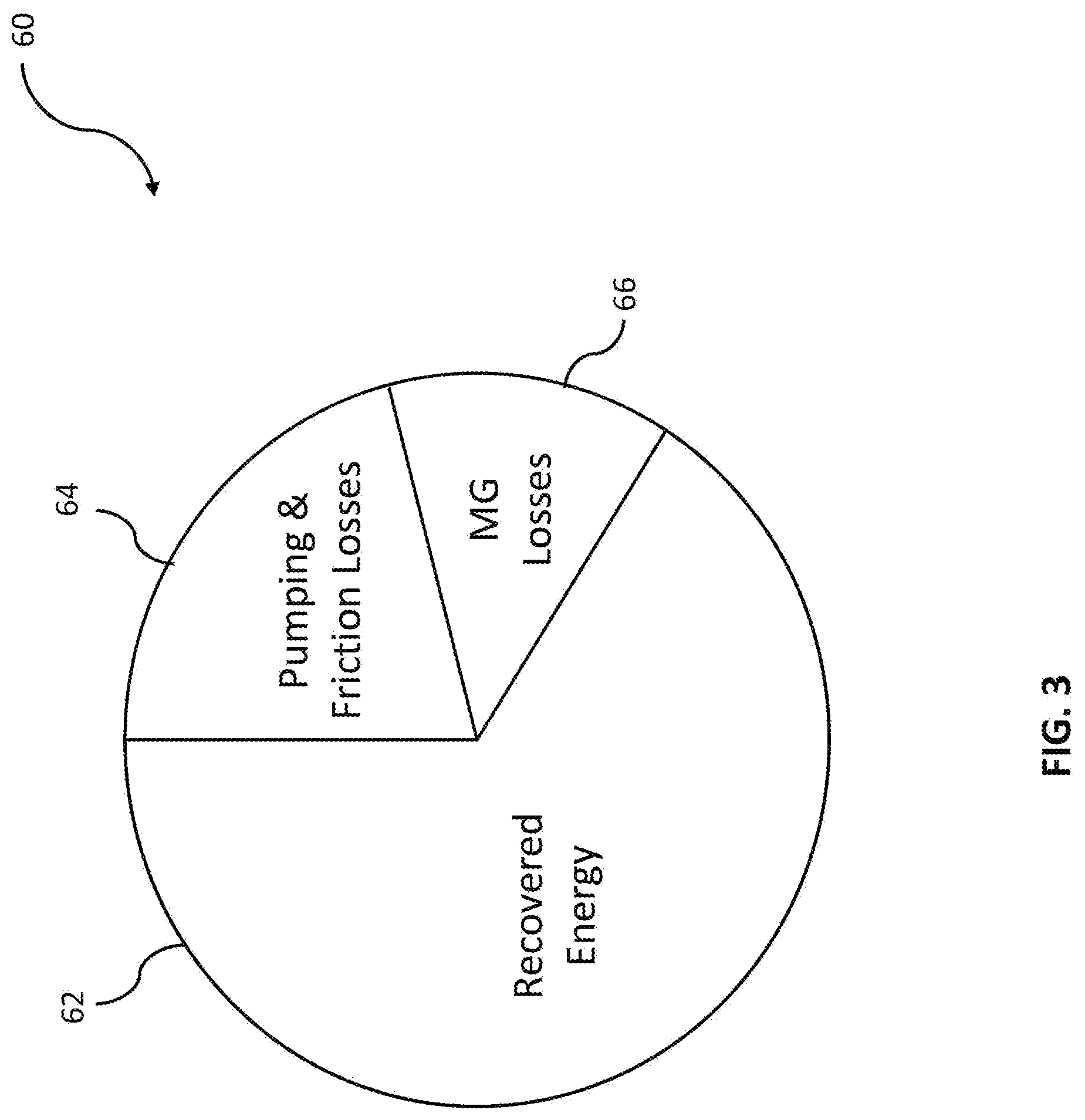 Patent US11772628 Figure 3 – Method and system for kinetic energy recovery in a hybrid powertrain during engine shutdown