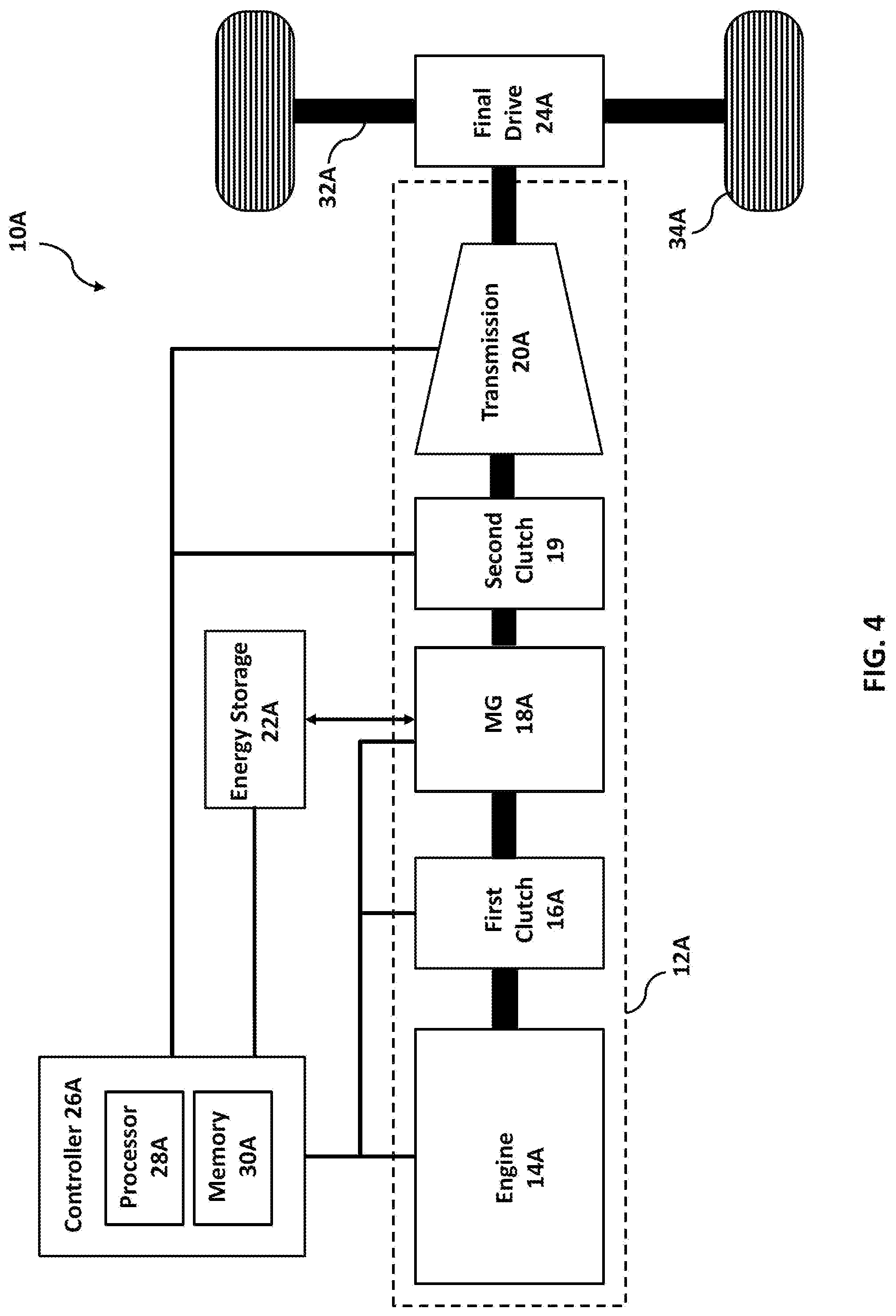 Patent US11772628 Figure 4 – Method and system for kinetic energy recovery in a hybrid powertrain during engine shutdown