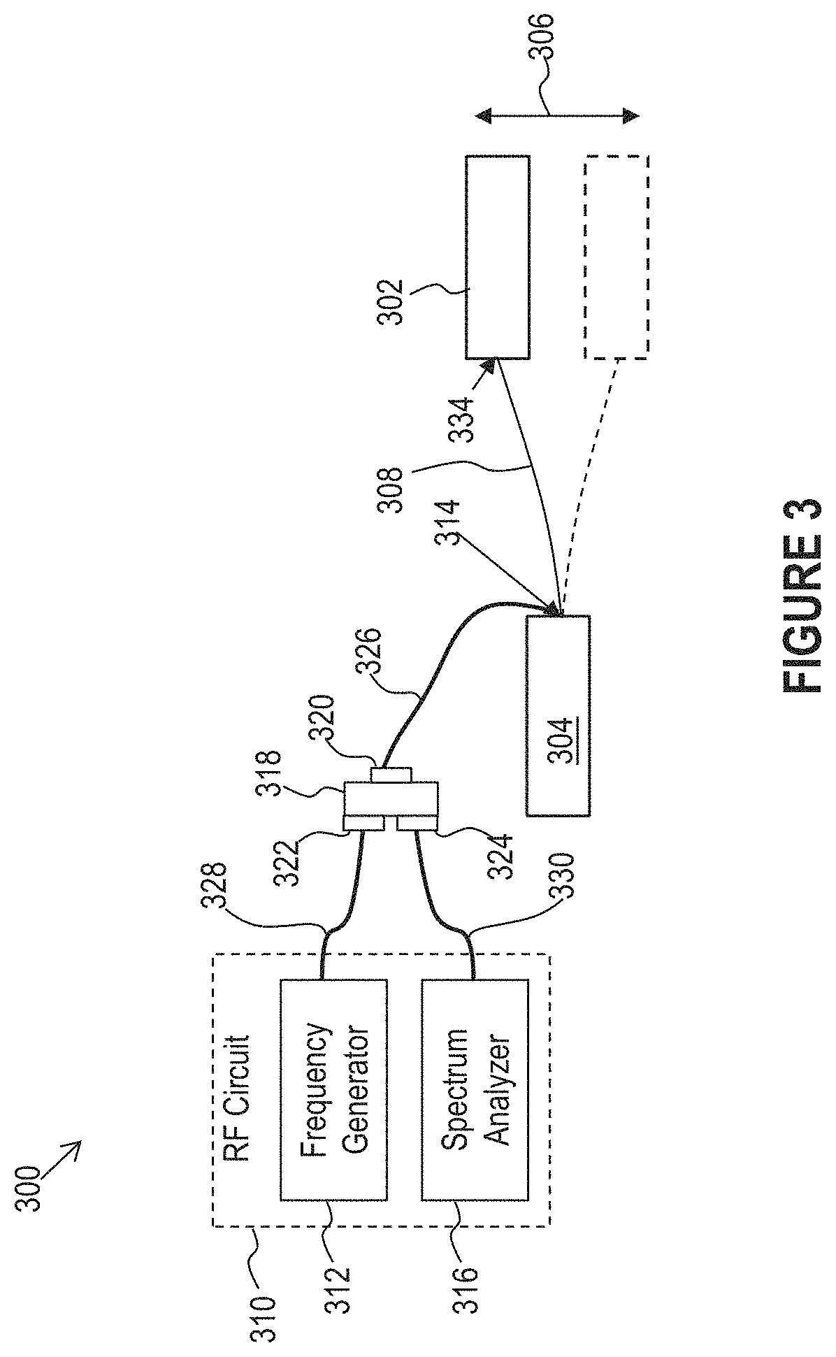 Patent US11772629 Figure 3 – System for sensing a position of a first member relative to a second member based on a radio frequency characteristic of a bias member