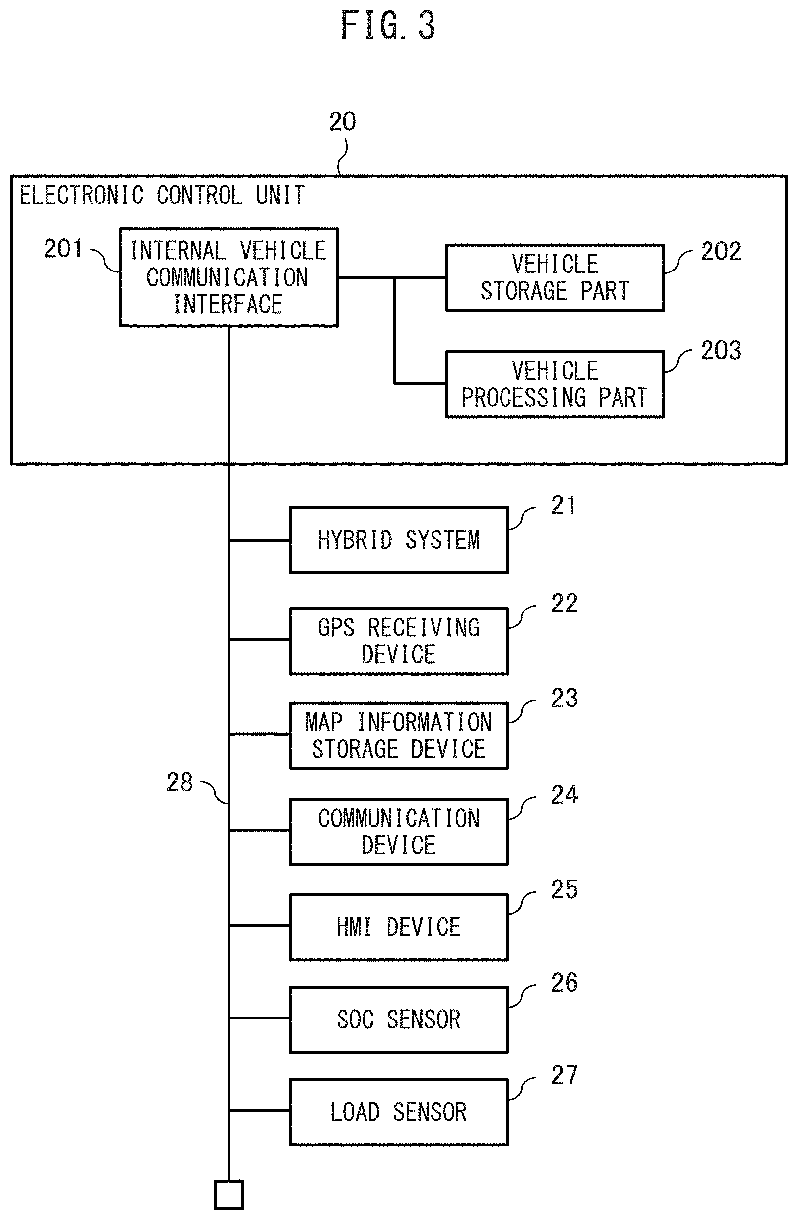 Patent US11772630 Figure 2 – Control device for hybrid vehicle and control method for hybrid vehicle