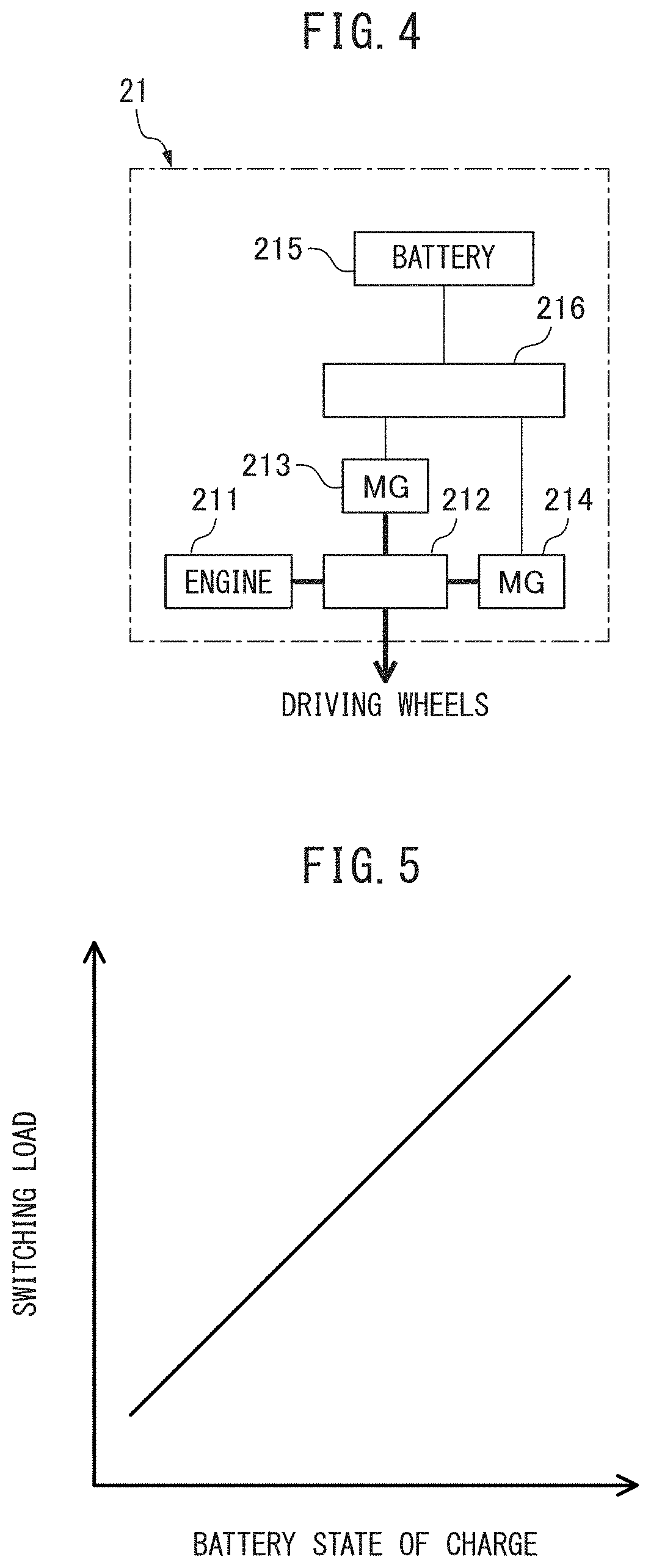 Patent US11772630 Figure 3 – Control device for hybrid vehicle and control method for hybrid vehicle