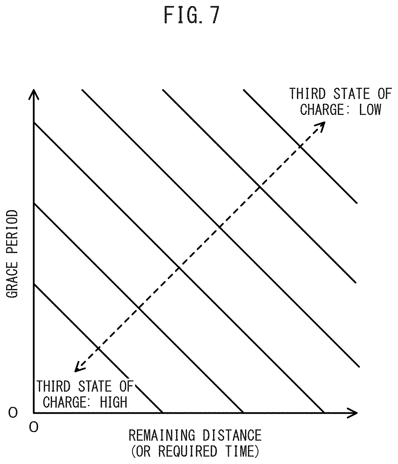 Patent US11772630 Figure 5 – Control device for hybrid vehicle and control method for hybrid vehicle