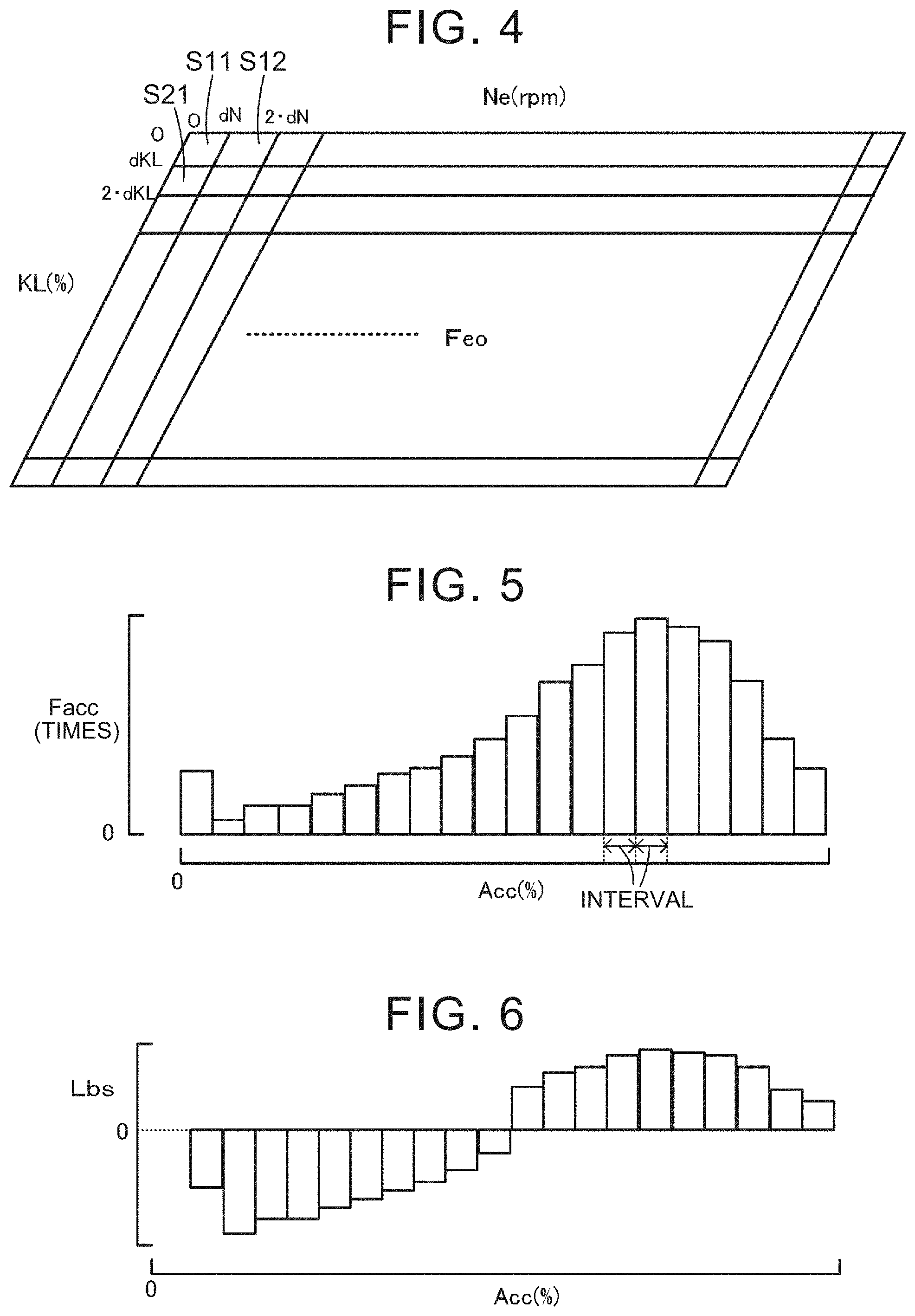 Patent US11772632 Figure 4 – Deterioration evaluation apparatus and deterioration evaluation method for secondary battery