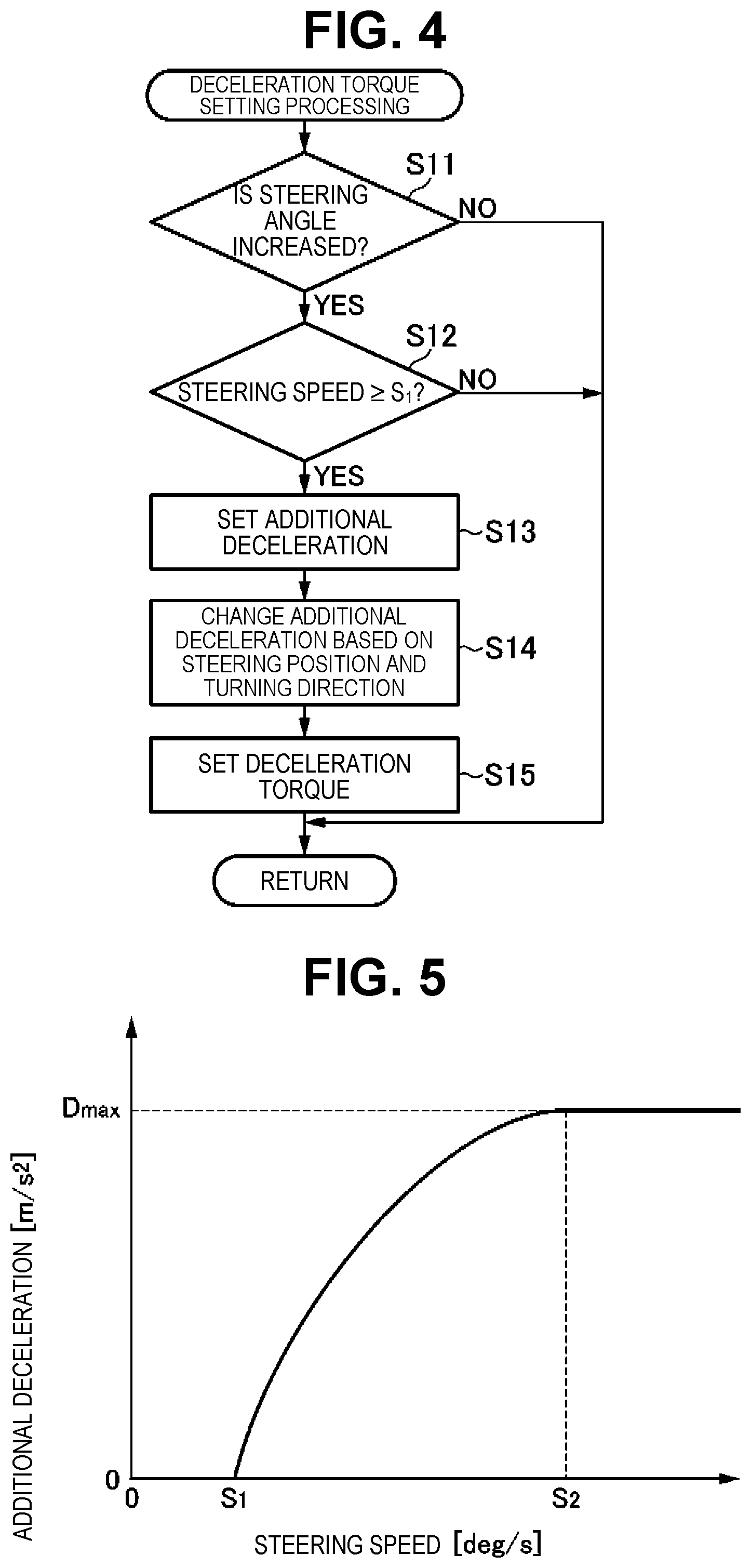 Patent US11772633 Figure 4 – Vehicle control method, vehicle system, and vehicle control apparatus