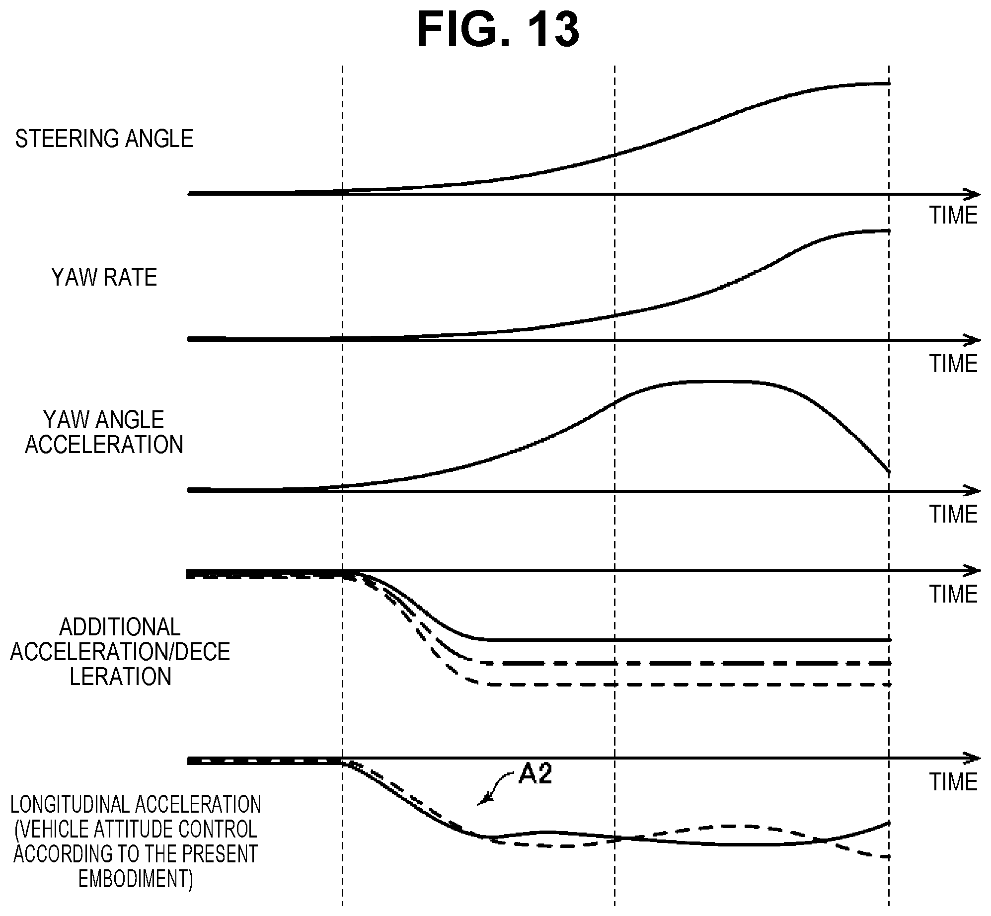 Patent US11772633 Figure 9 – Vehicle control method, vehicle system, and vehicle control apparatus