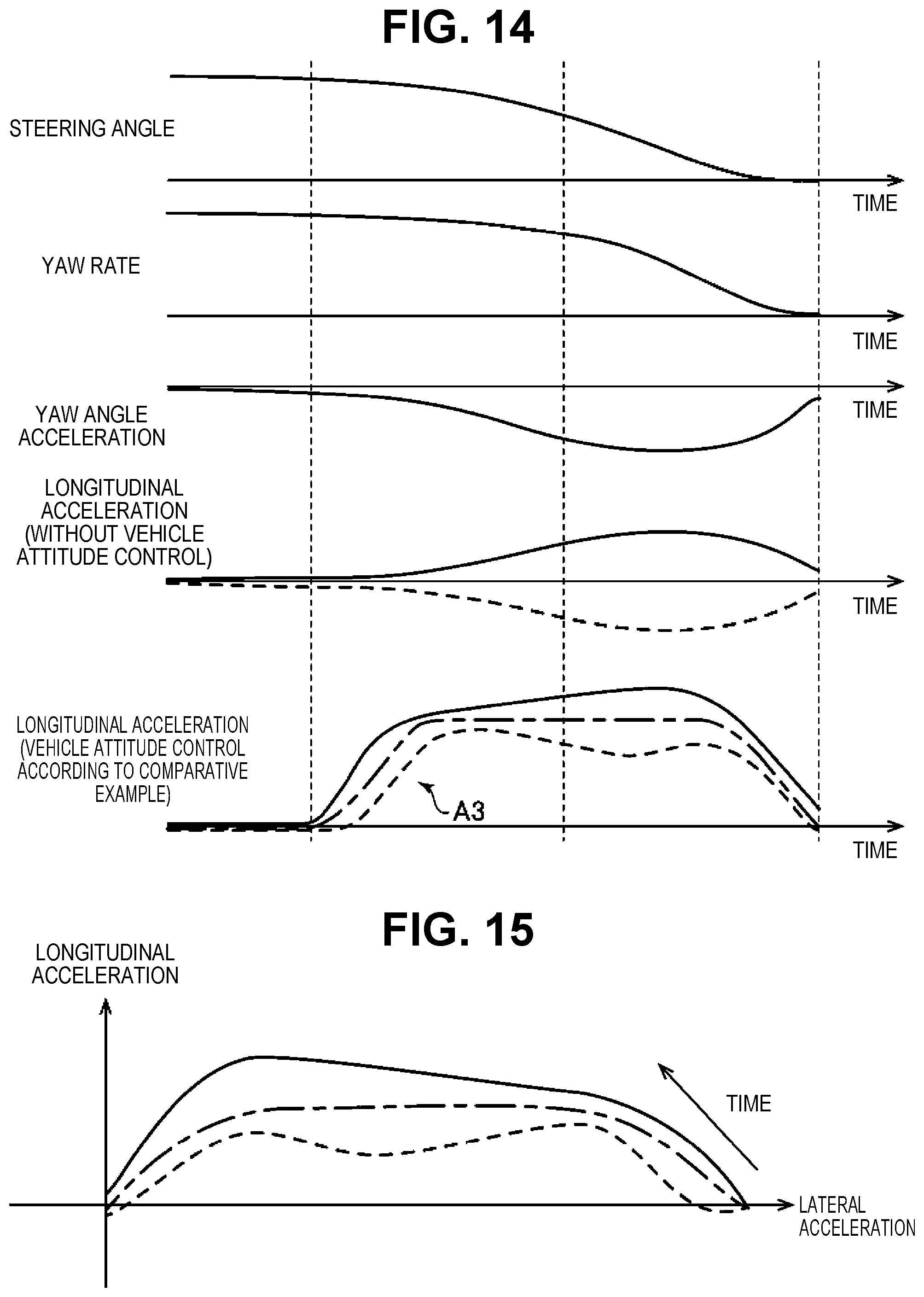 Patent US11772633 Figure 10 – Vehicle control method, vehicle system, and vehicle control apparatus