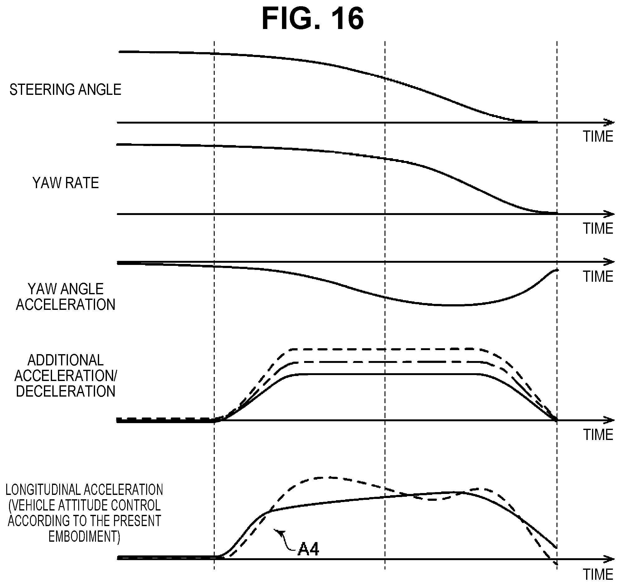 Patent US11772633 Figure 11 – Vehicle control method, vehicle system, and vehicle control apparatus