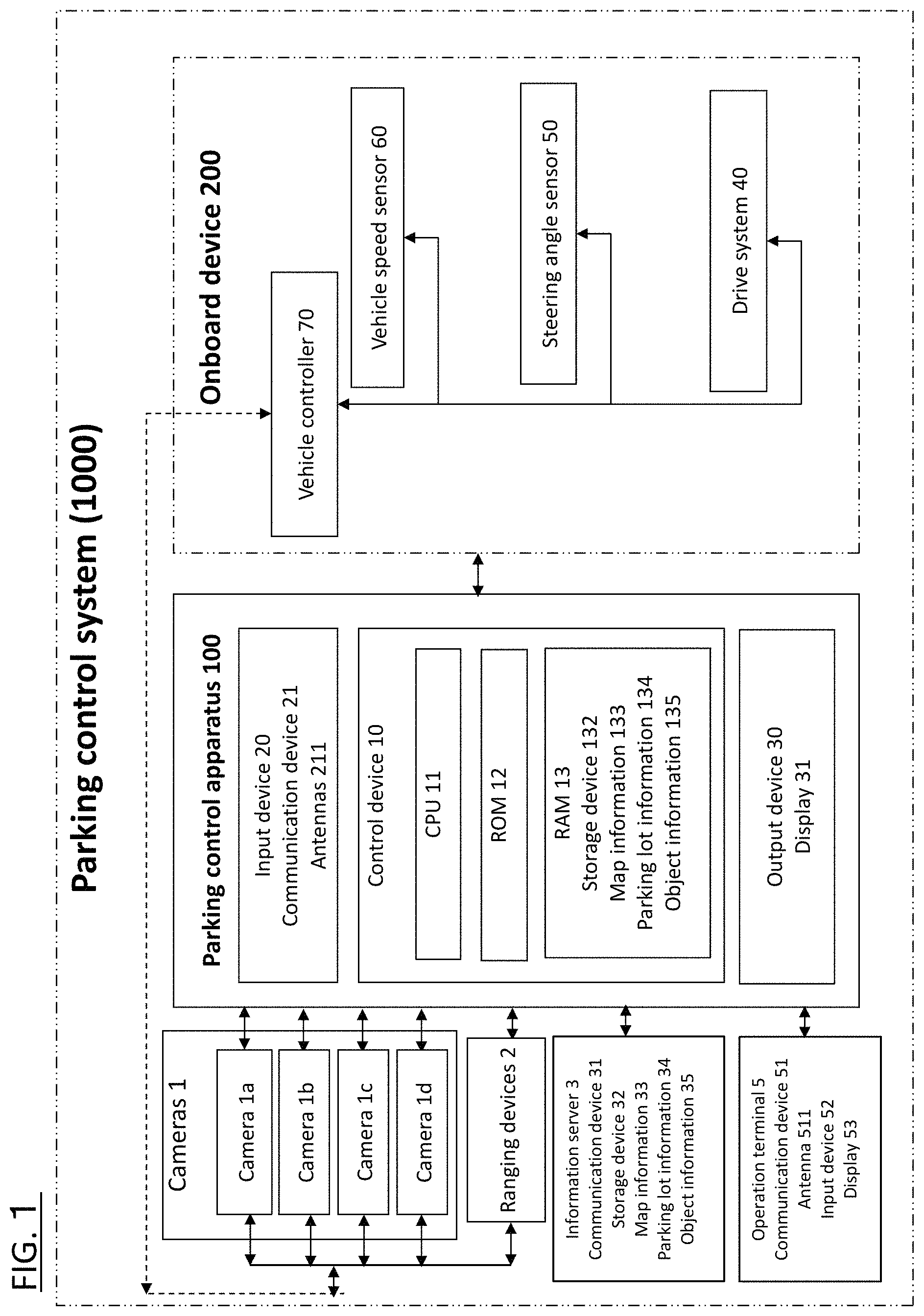 Patent US11772634 — Parking control method and parking control device — Figure 1