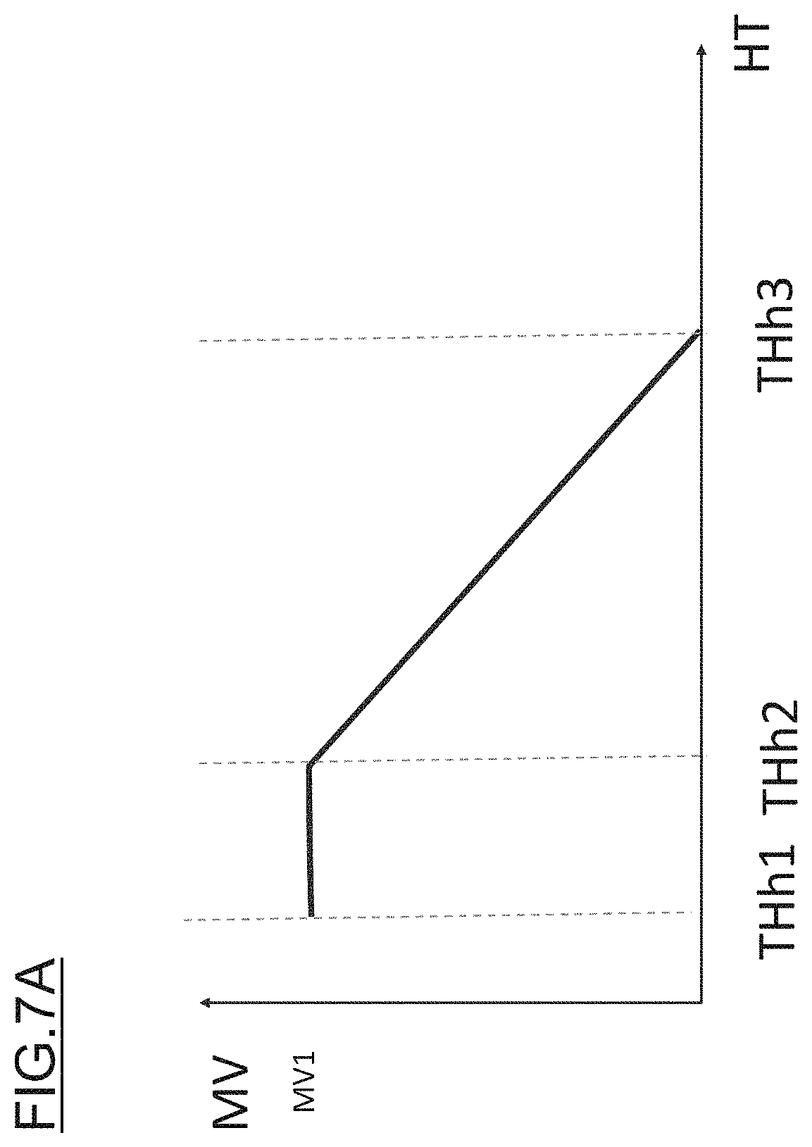 Patent US11772634 Figure 16 – Parking control method and parking control device