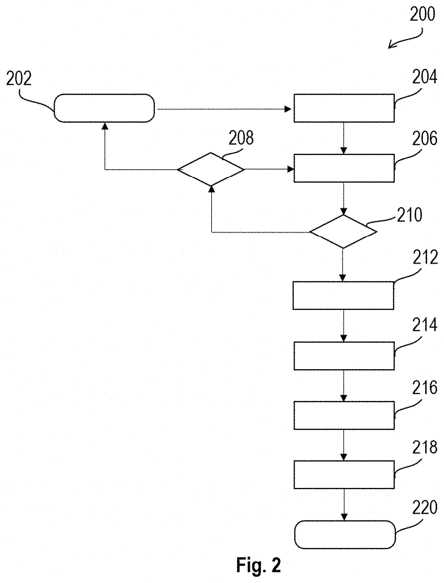 Patent US11772635 Figure 2 – Automated parking assist system for parking a vehicle in a parking spot