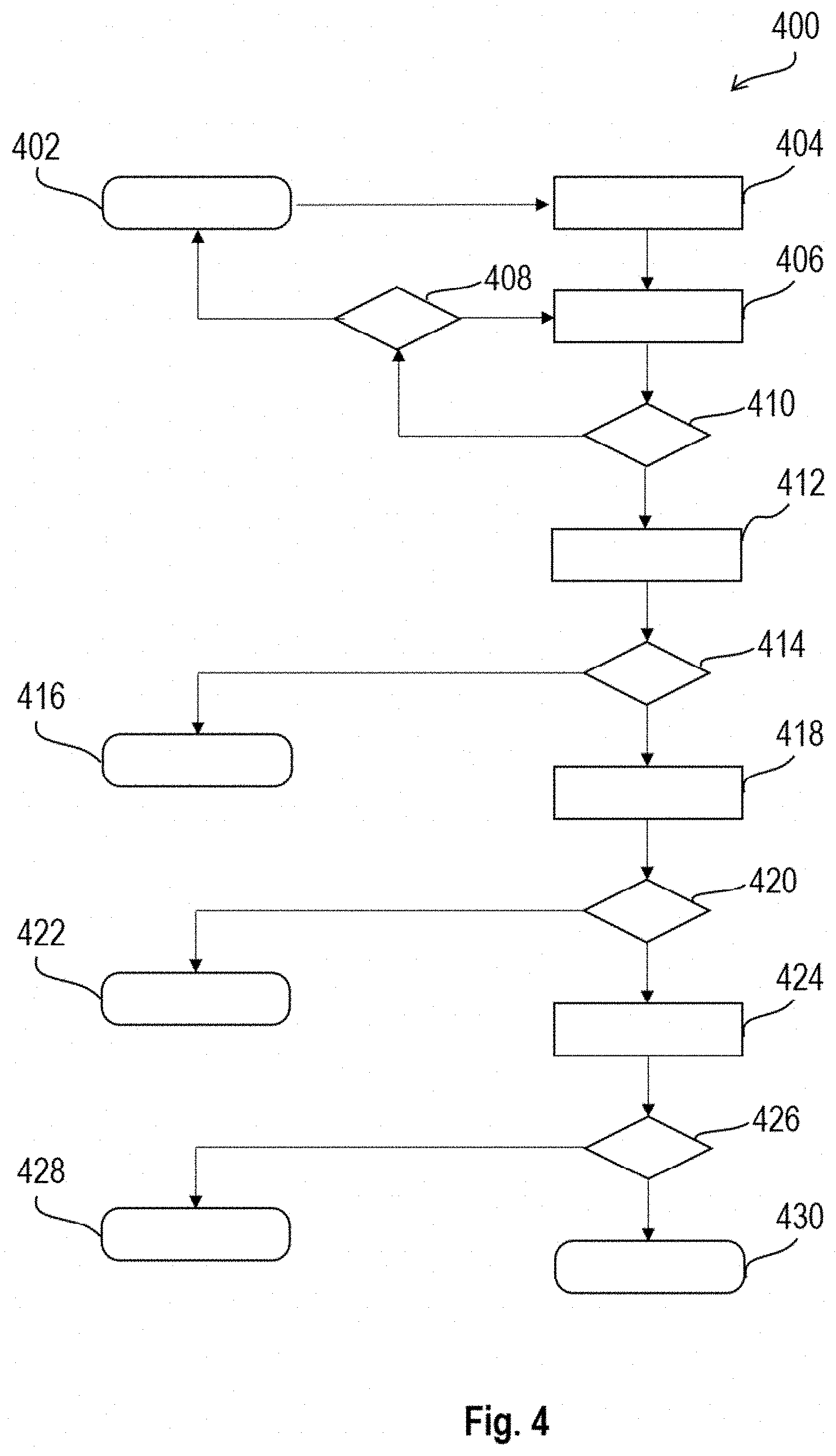 Patent US11772635 Figure 4 – Automated parking assist system for parking a vehicle in a parking spot