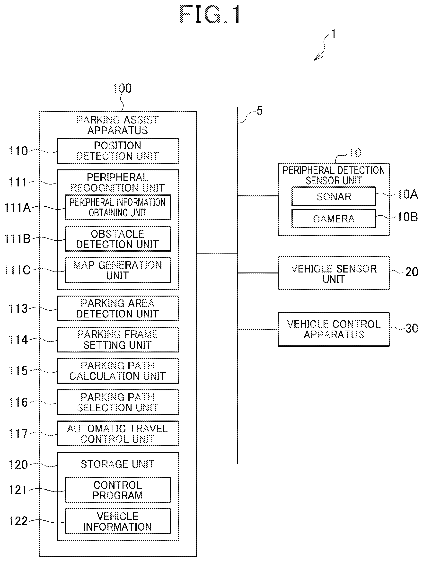 Patent US11772636 Figure 1 – Parking assist apparatus and a method of controlling the parking assist apparatus
