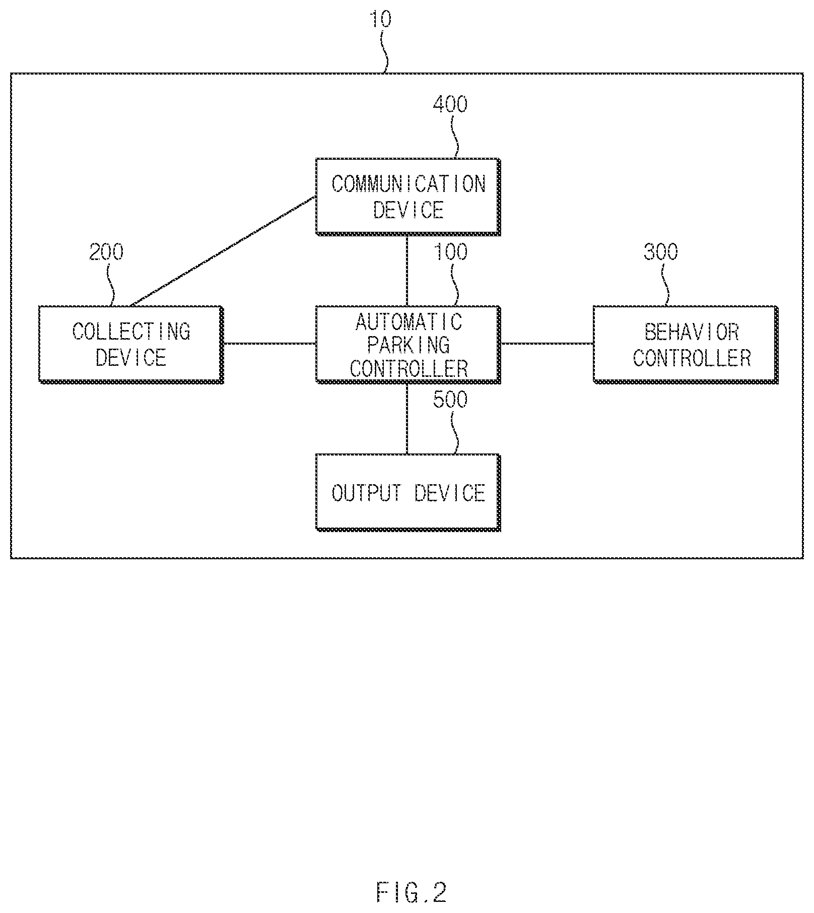 Patent US11772637 Figure 2 – Vehicle indicating progress of automatic parking process and operation method of the same