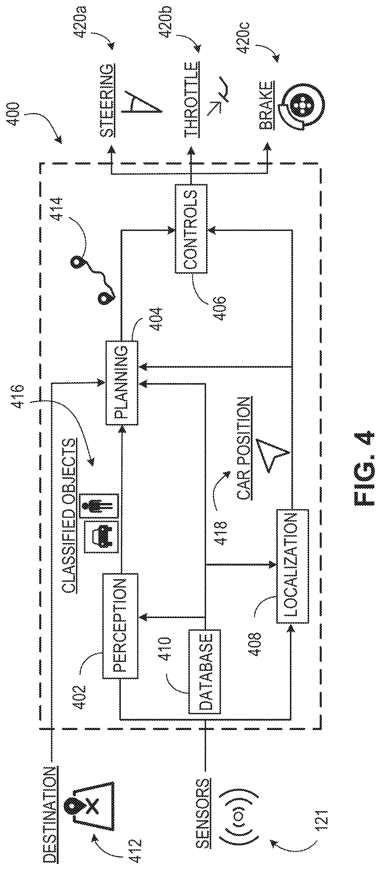 Patent US11772638 Figure 4 – Systems and methods for planning and updating a vehicle's trajectory
