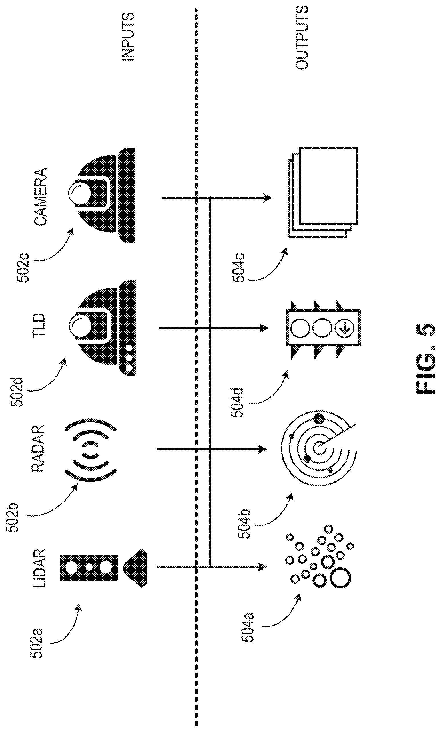 Patent US11772638 Figure 5 – Systems and methods for planning and updating a vehicle's trajectory