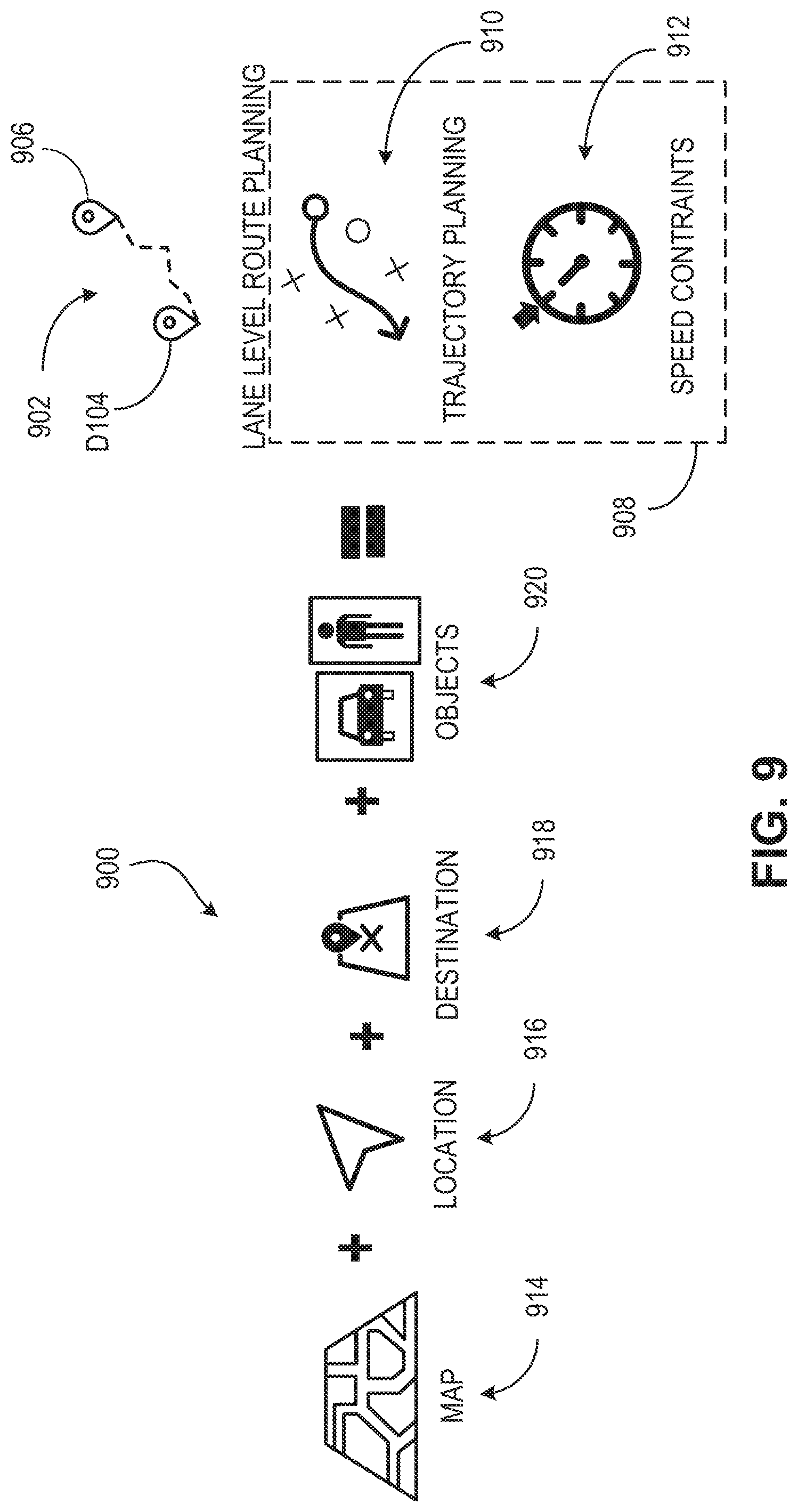 Patent US11772638 Figure 9 – Systems and methods for planning and updating a vehicle's trajectory