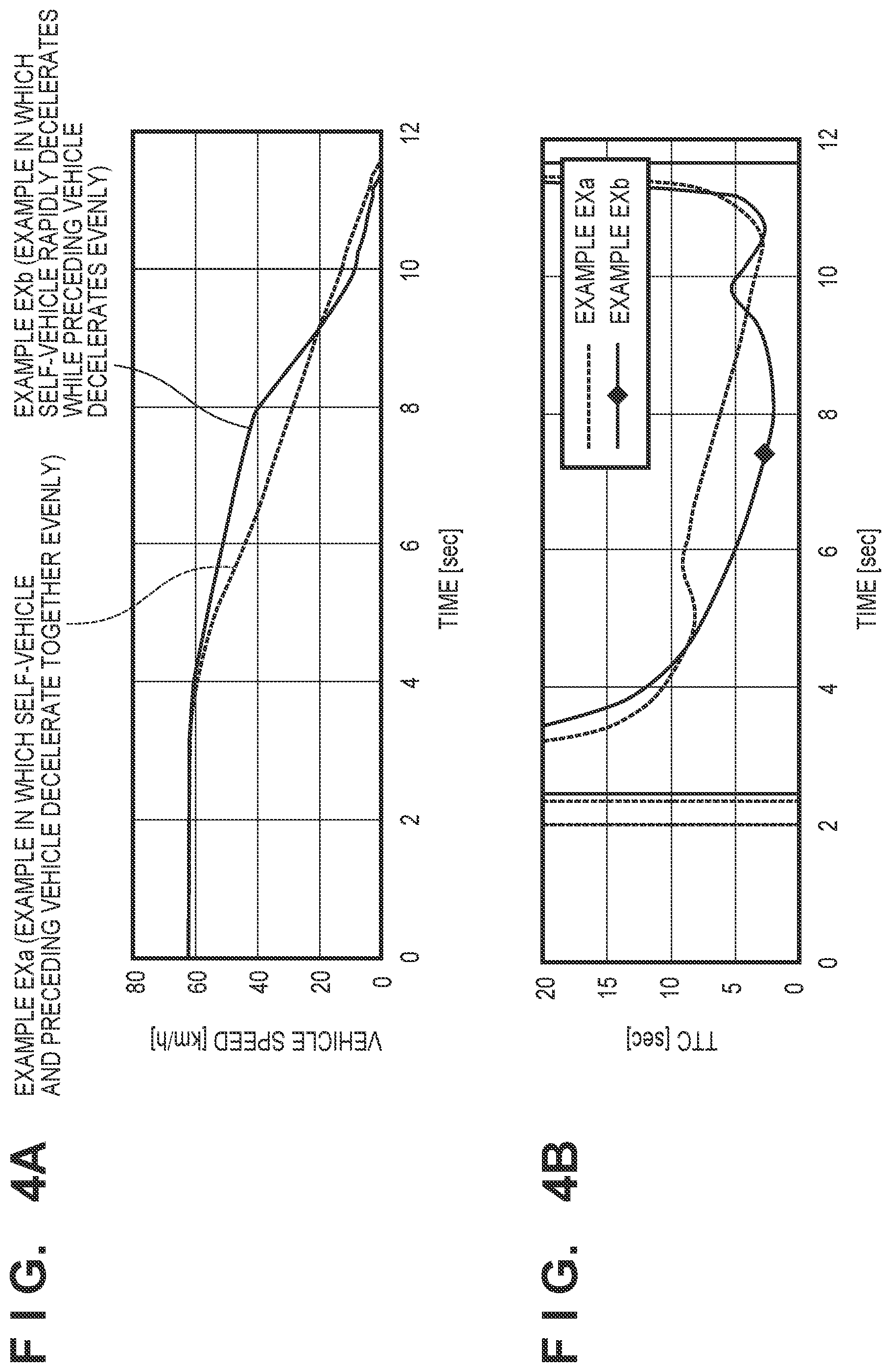 Patent US11772639 Figure 4 – Controlling apparatus and vehicle