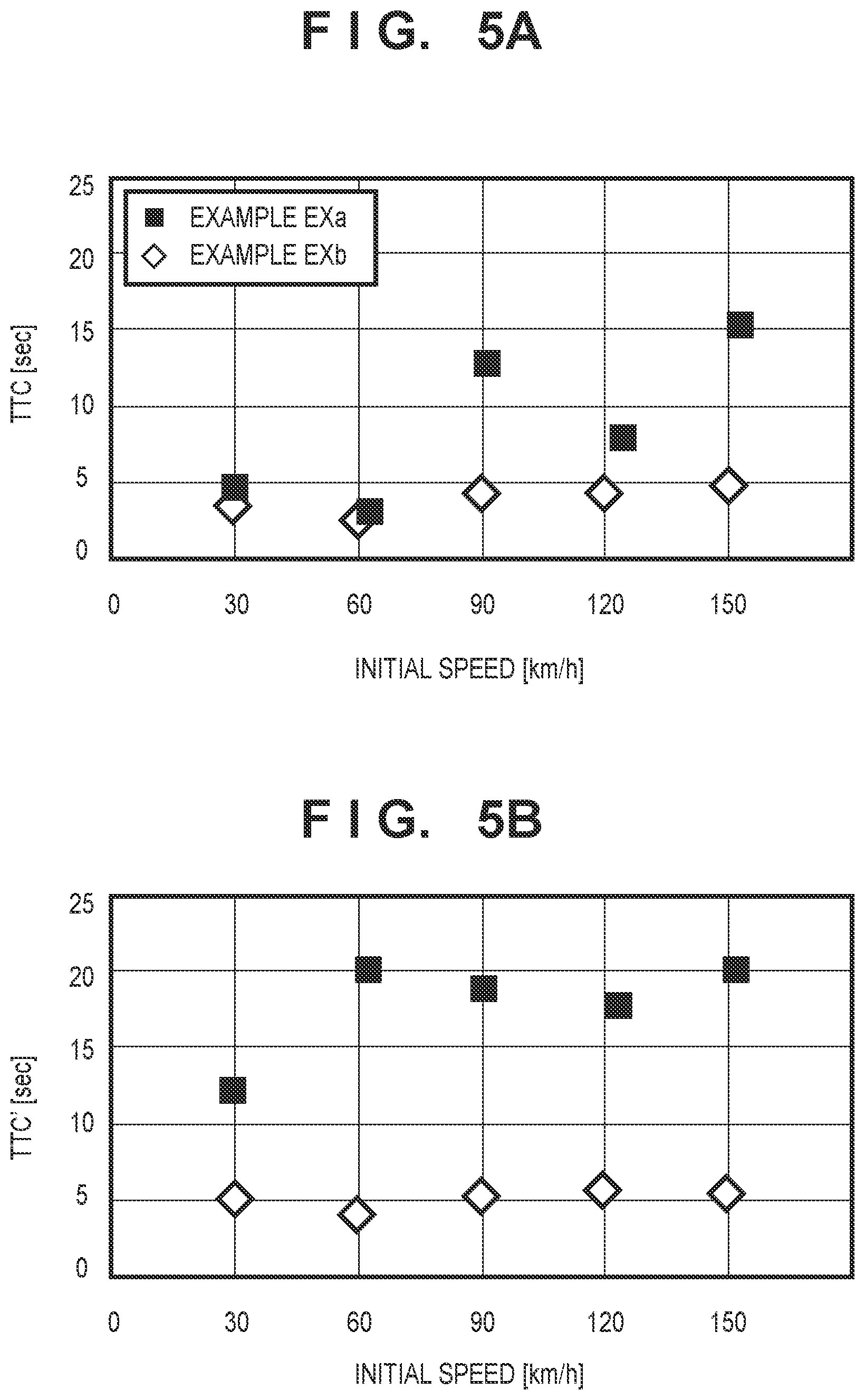 Patent US11772639 Figure 5 – Controlling apparatus and vehicle