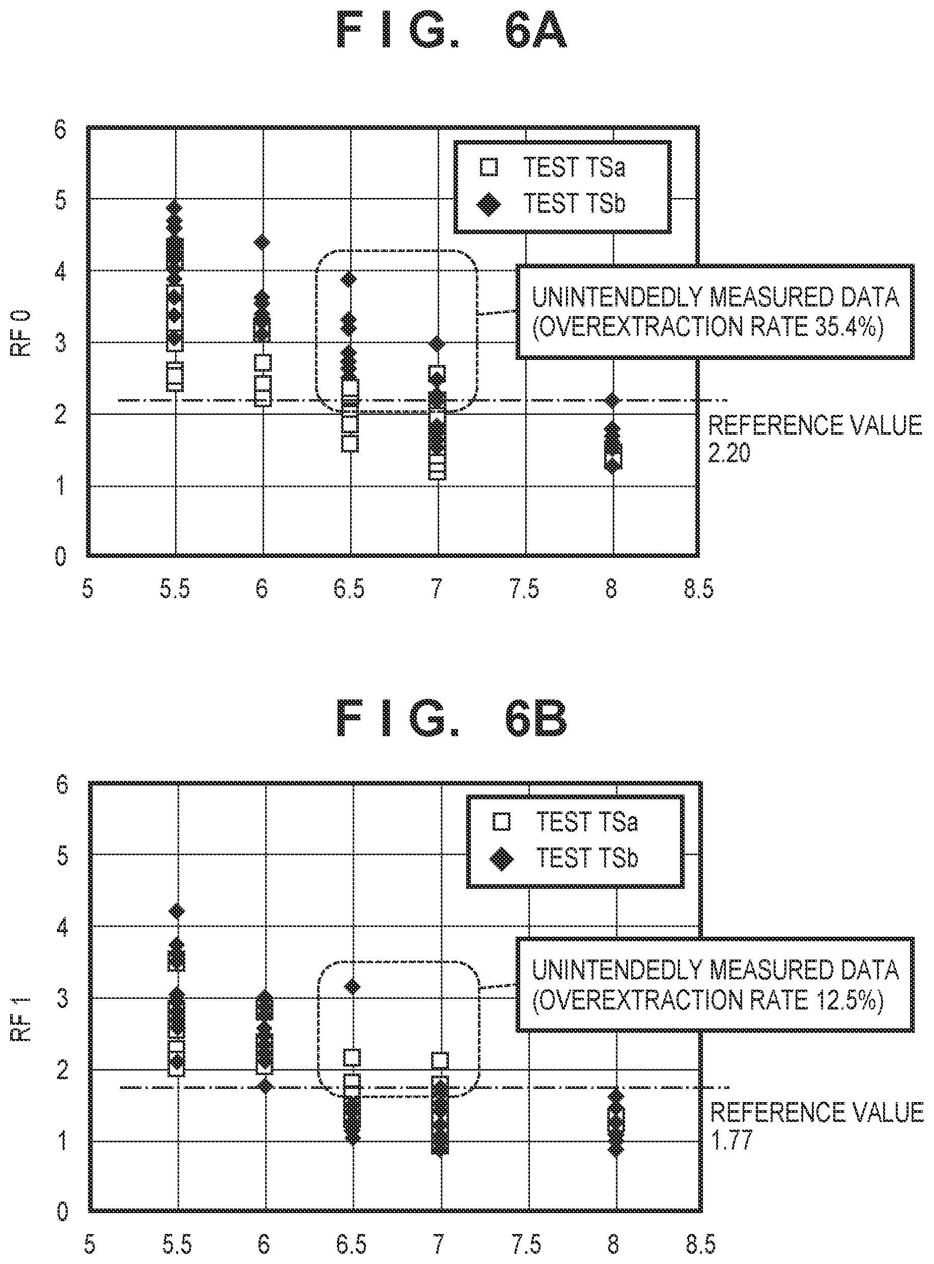 Patent US11772639 Figure 6 – Controlling apparatus and vehicle