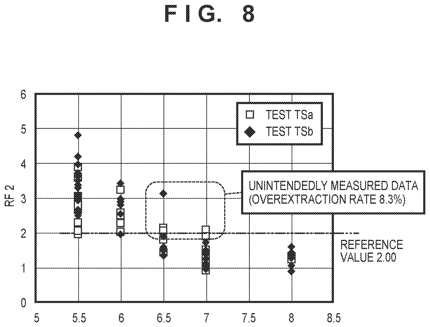 Patent US11772639 Figure 8 – Controlling apparatus and vehicle