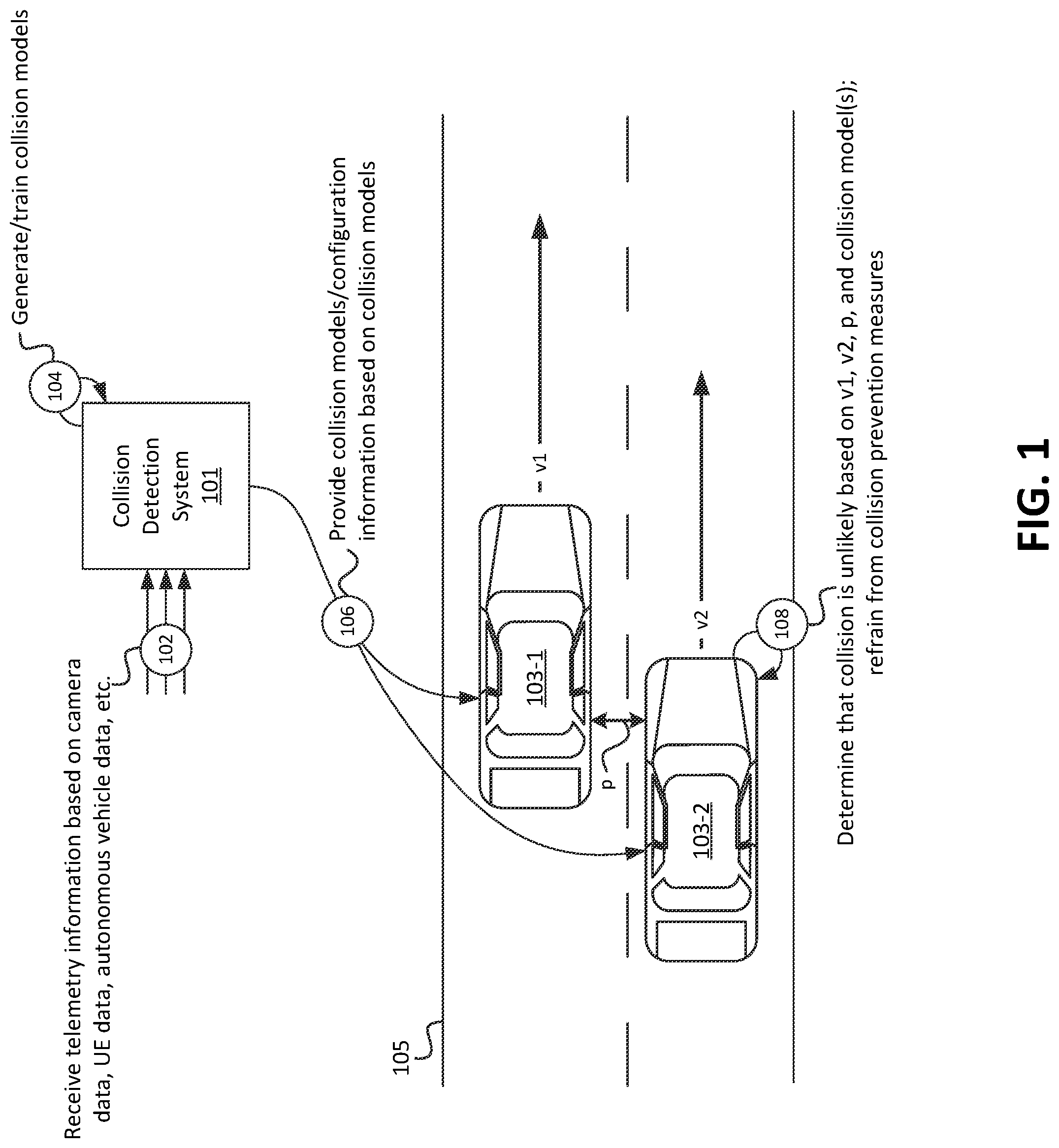 Patent US11772640 — Systems and methods for vehicular collision detection based on multi-dimensional collision models — Figure 1