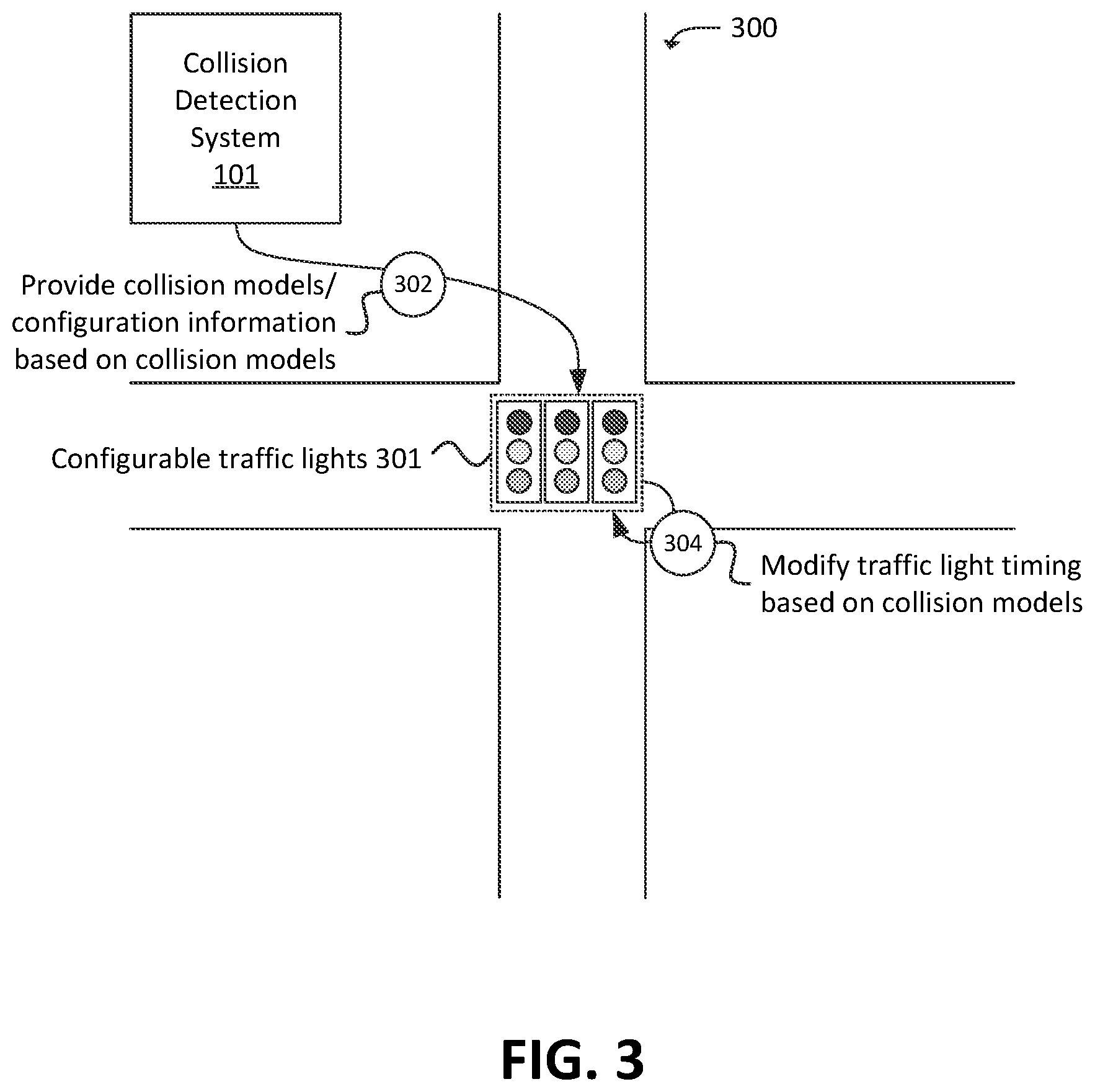 Patent US11772640 Figure 3 – Systems and methods for vehicular collision detection based on multi-dimensional collision models