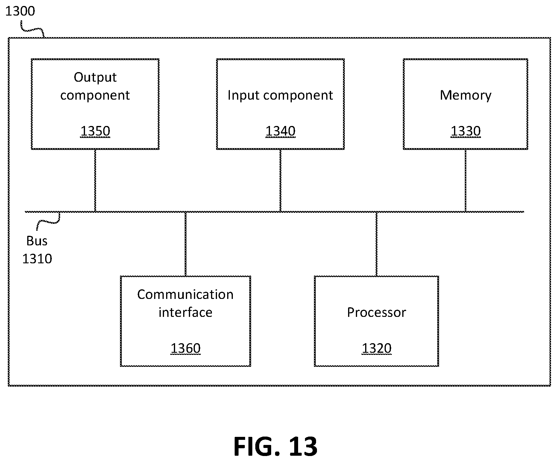 Patent US11772640 Figure 12 – Systems and methods for vehicular collision detection based on multi-dimensional collision models