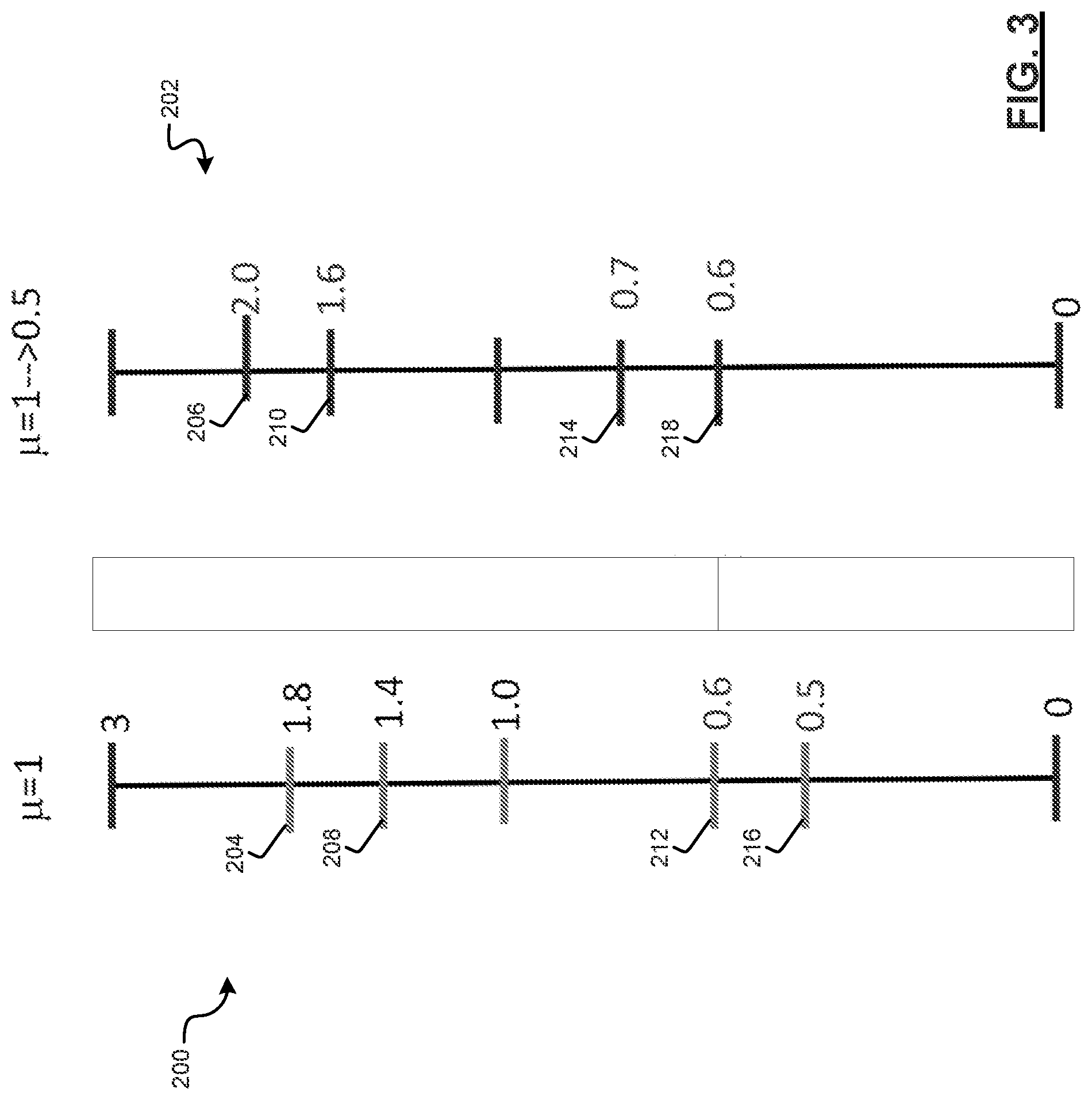 Patent US11772641 Figure 3 – Vehicle lateral motion management with preview road surface information