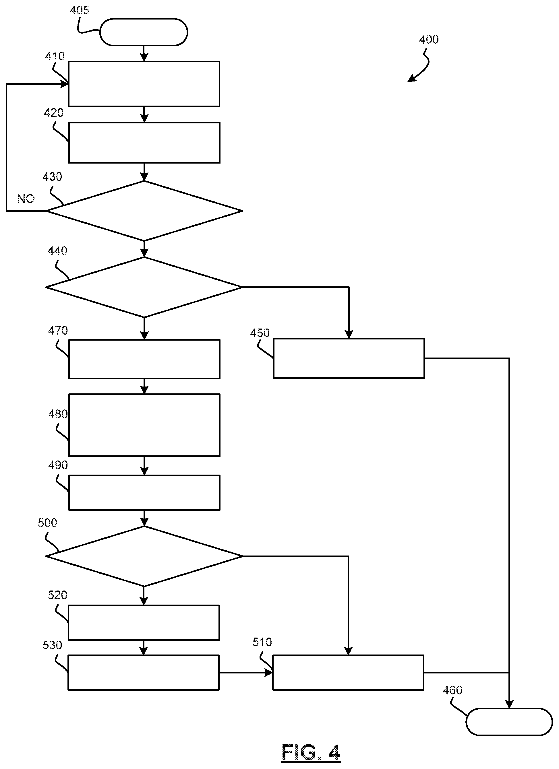 Patent US11772641 Figure 4 – Vehicle lateral motion management with preview road surface information