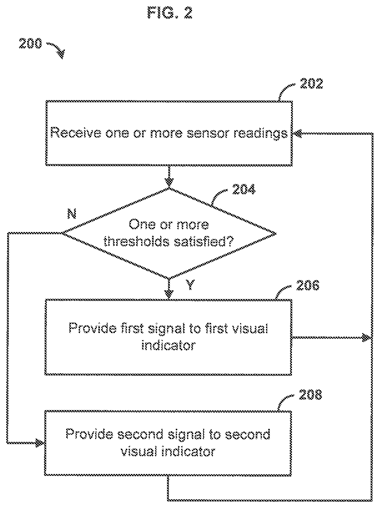 Patent US11772642 Figure 2 – Method and apparatus for signaling turn safety