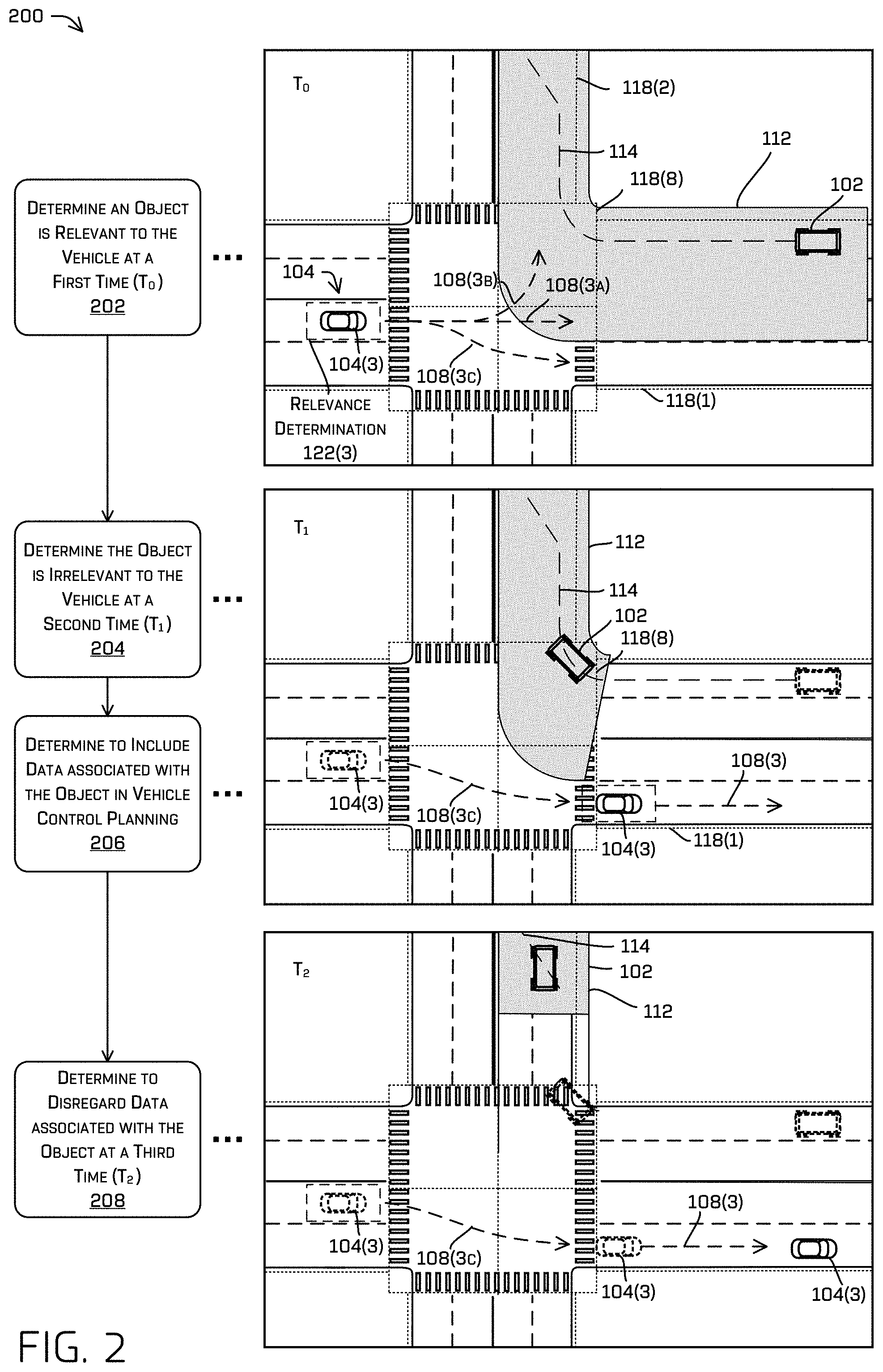 Patent US11772643 Figure 2 – Object relevance determination