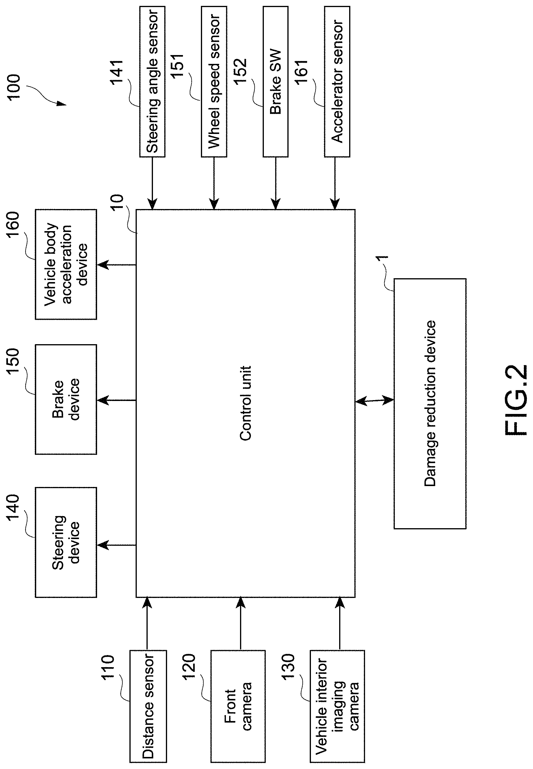 Patent US11772644 Figure 2 – Damage reduction device, damage reduction method, and program